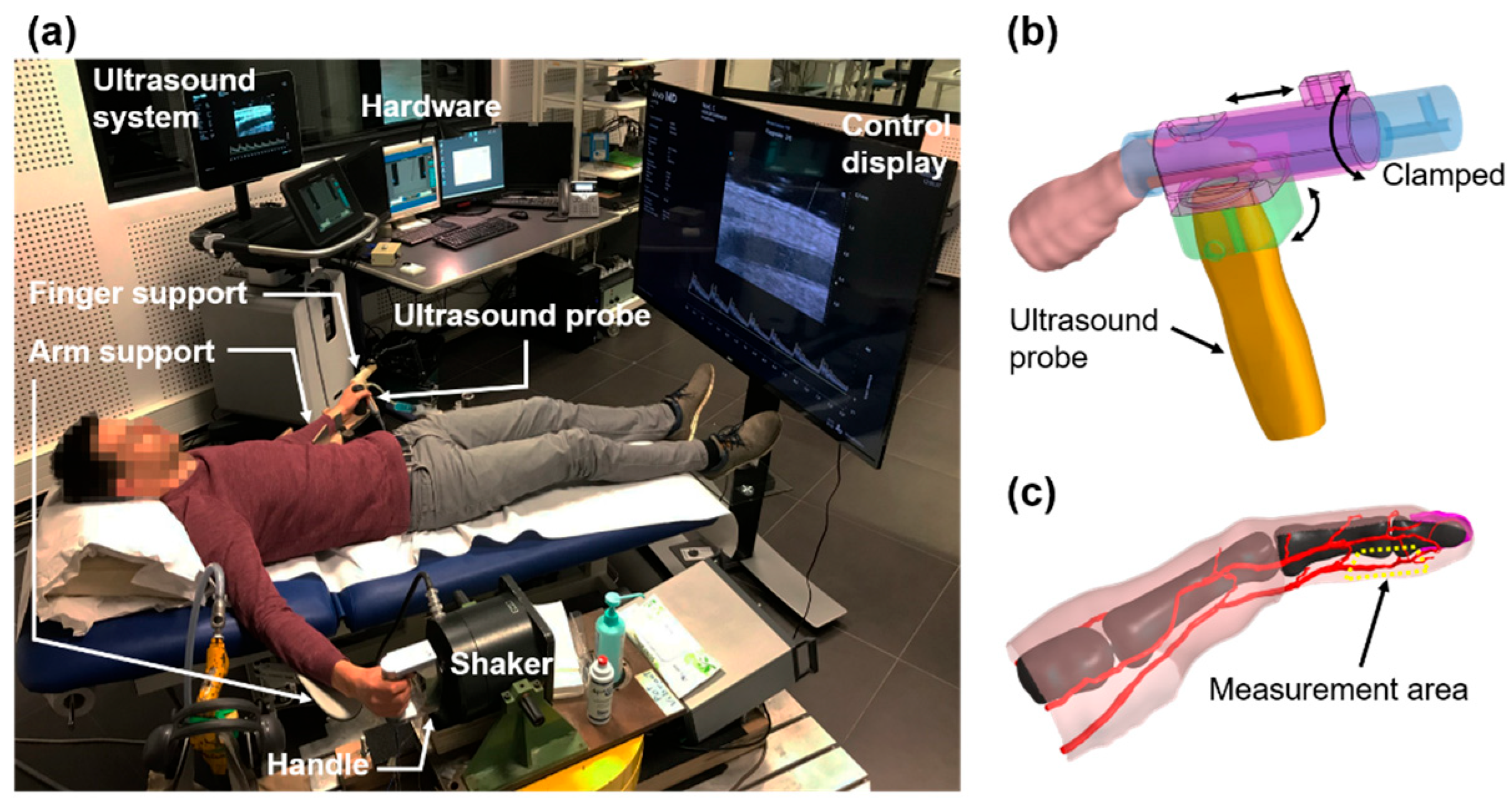 Vibration 05 00014 g005 Vibration 05 00014 g005