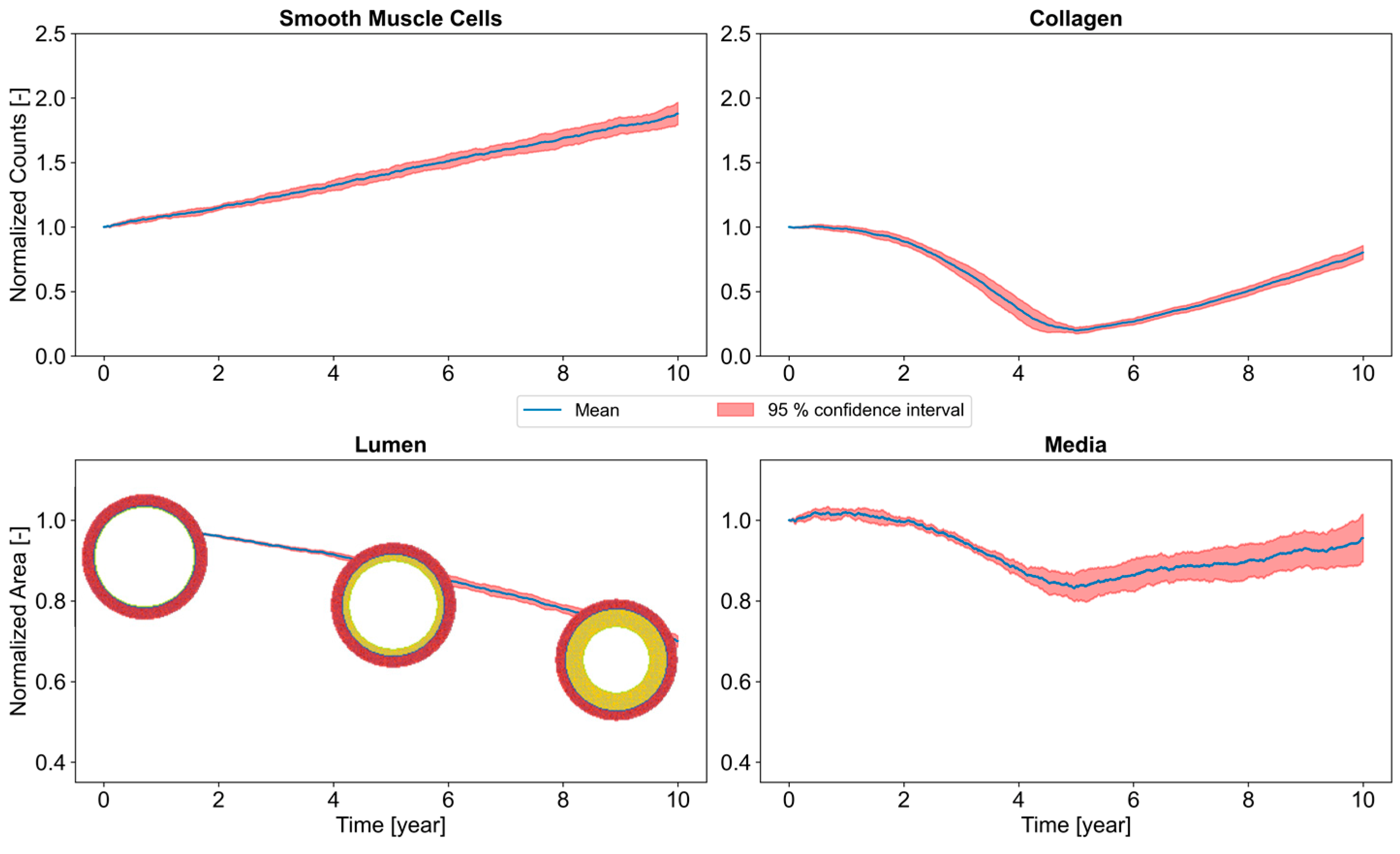 Vibration 05 00014 g015 Vibration 05 00014 g015