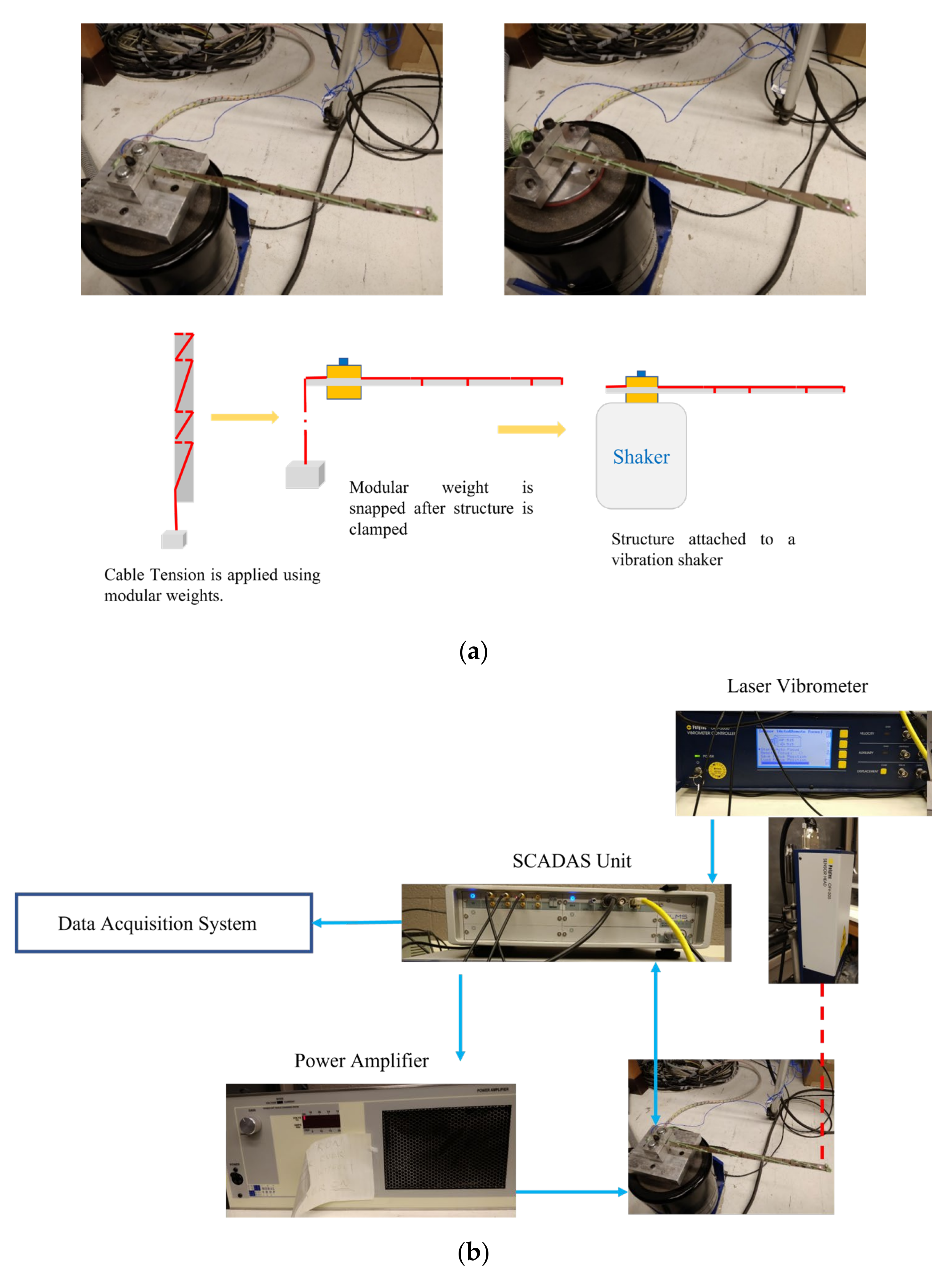 Vibration 05 00015 g004