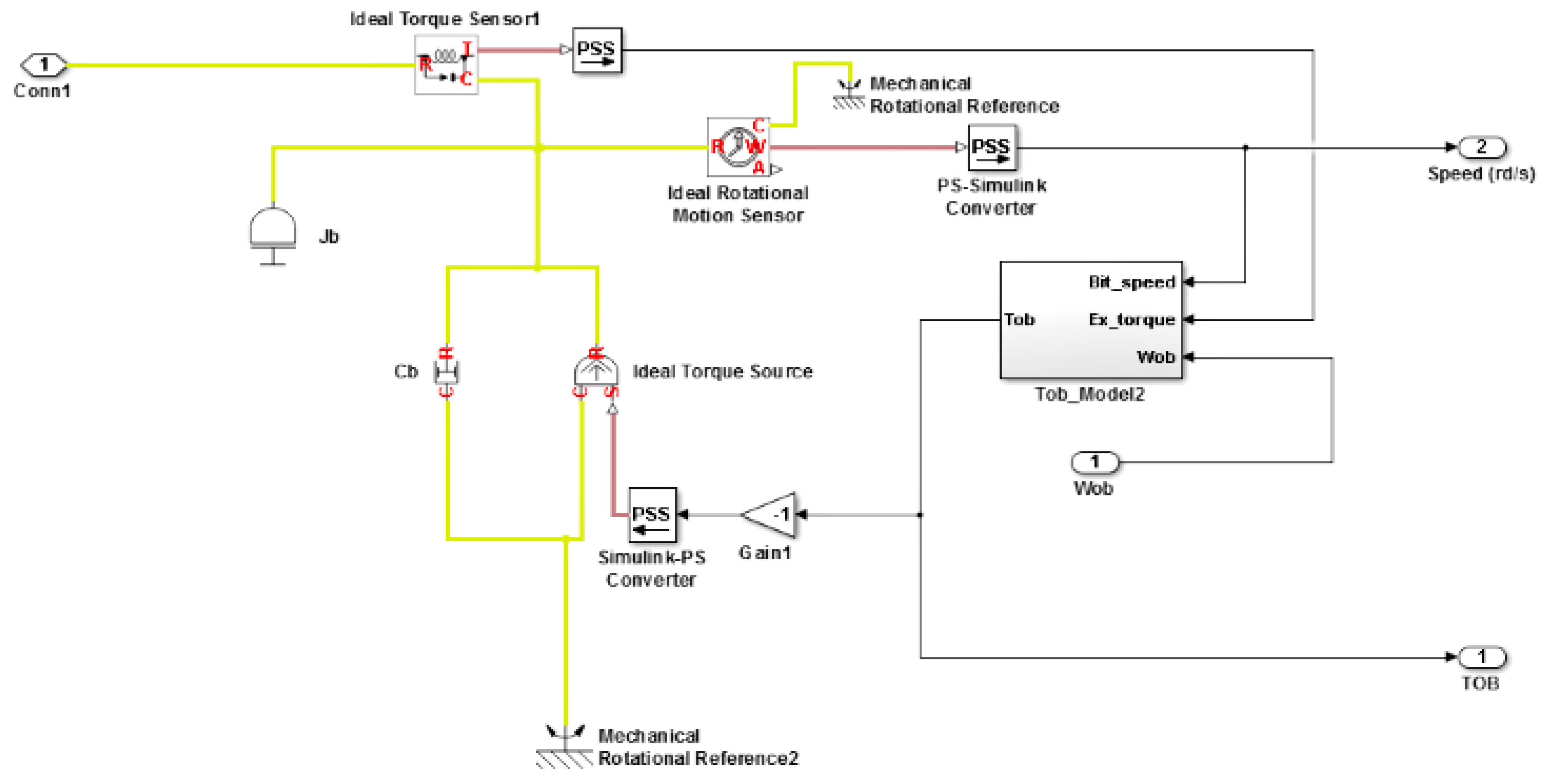 Vibration 05 00016 g002 550