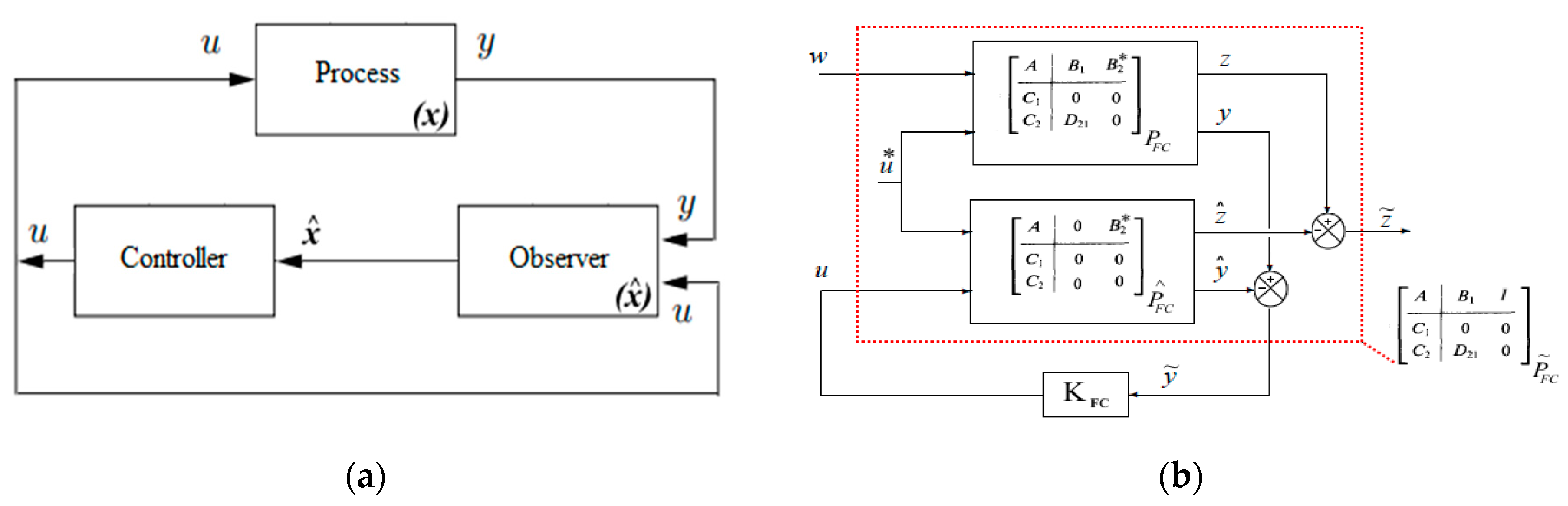 Vibration 05 00016 g010 550