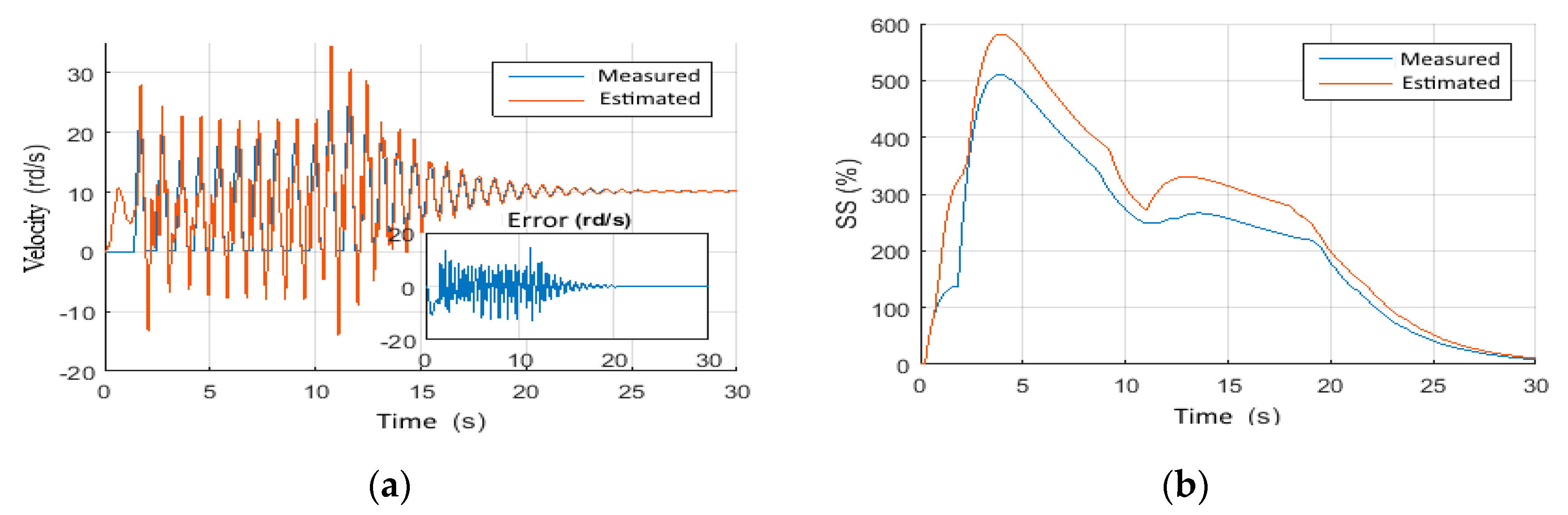 Vibration 05 00016 g013 550