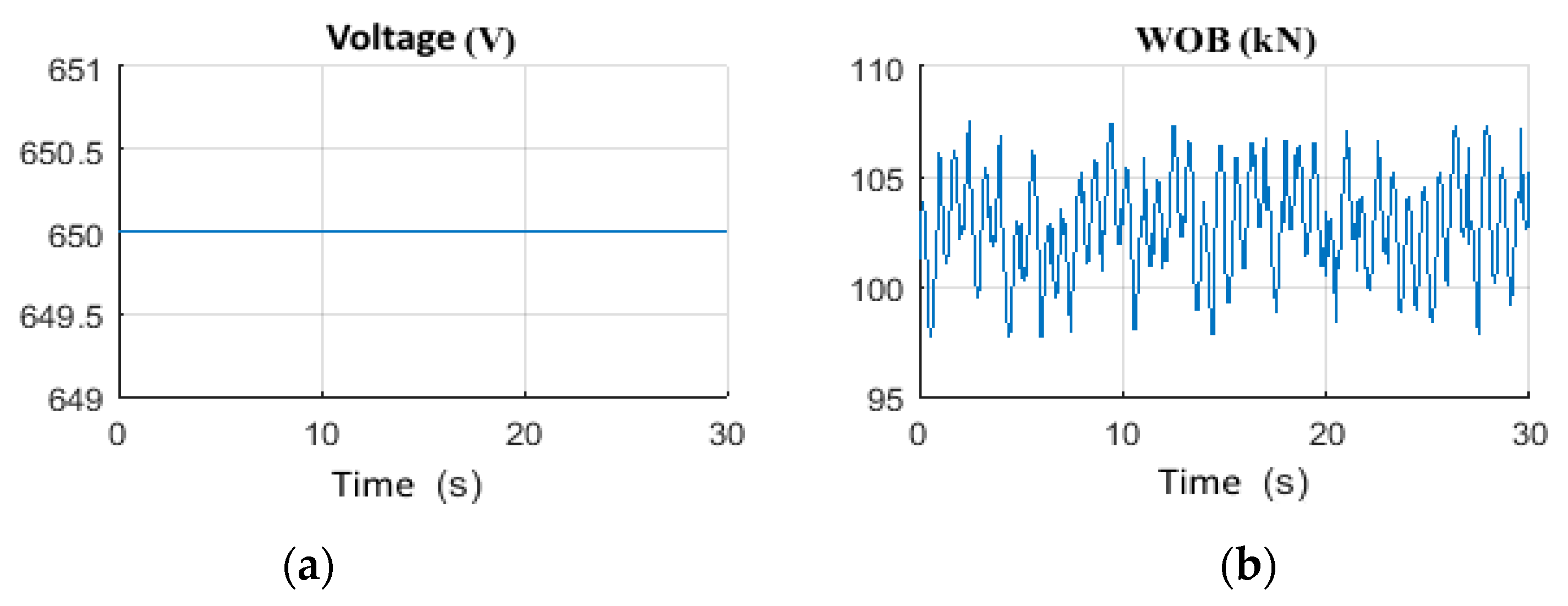 Vibration 05 00016 g016 550