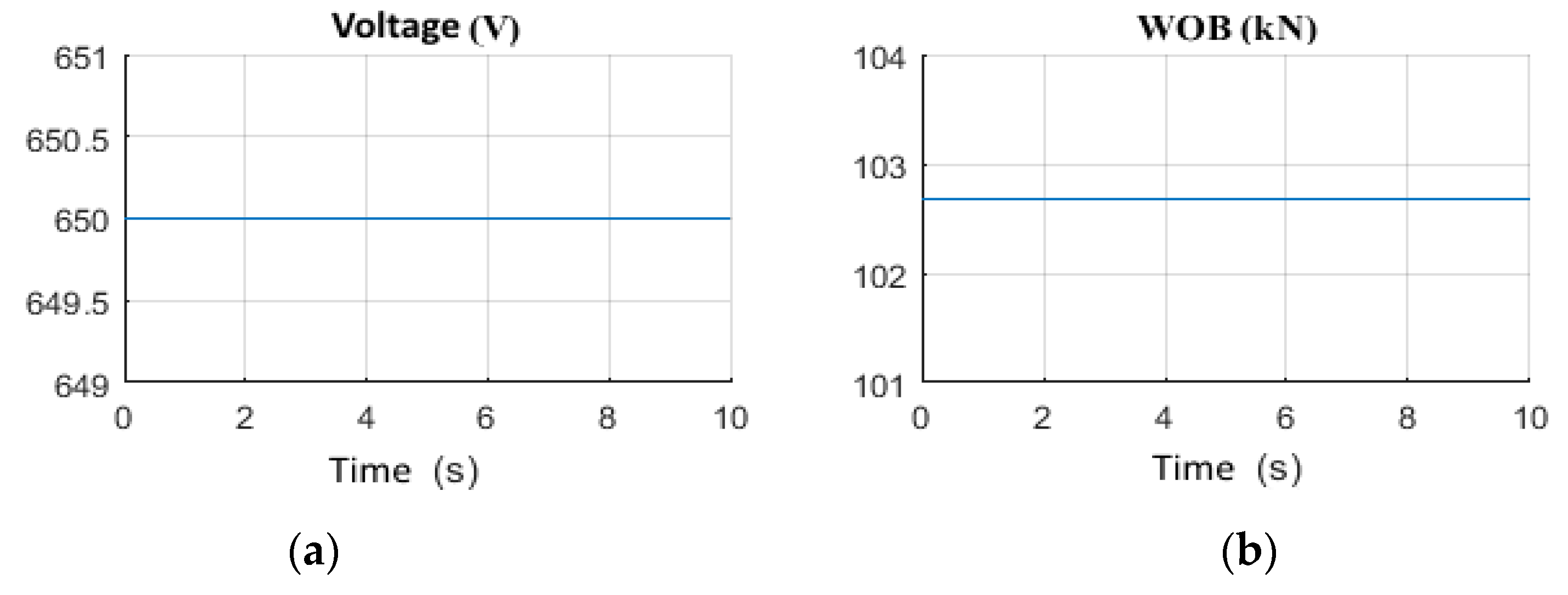 Vibration 05 00016 g019 550