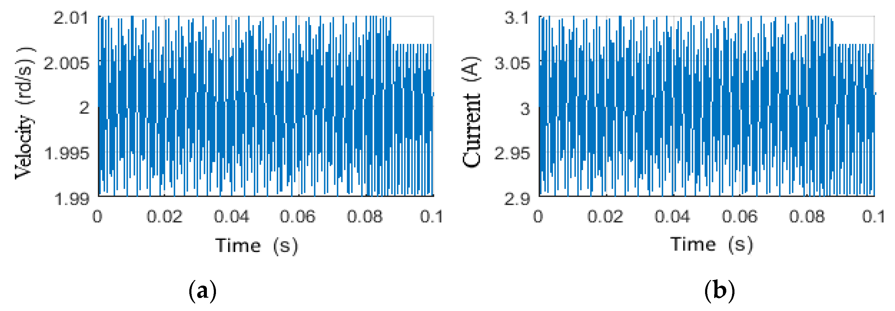 Vibration 05 00016 g020 550