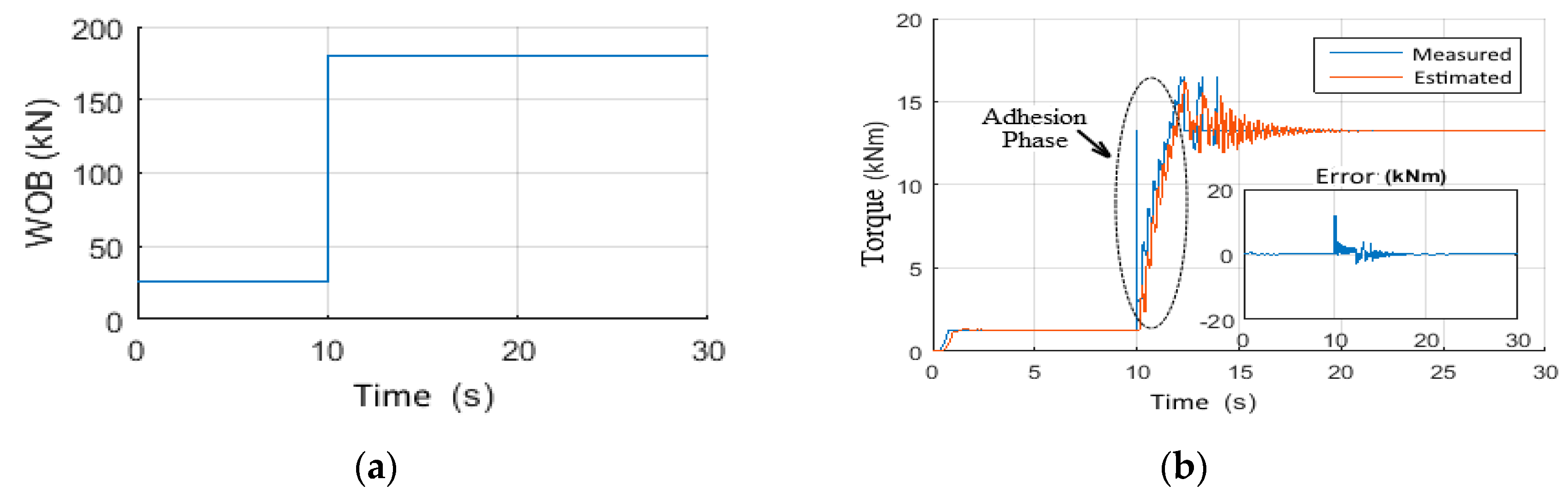 Vibration 05 00016 g028 550