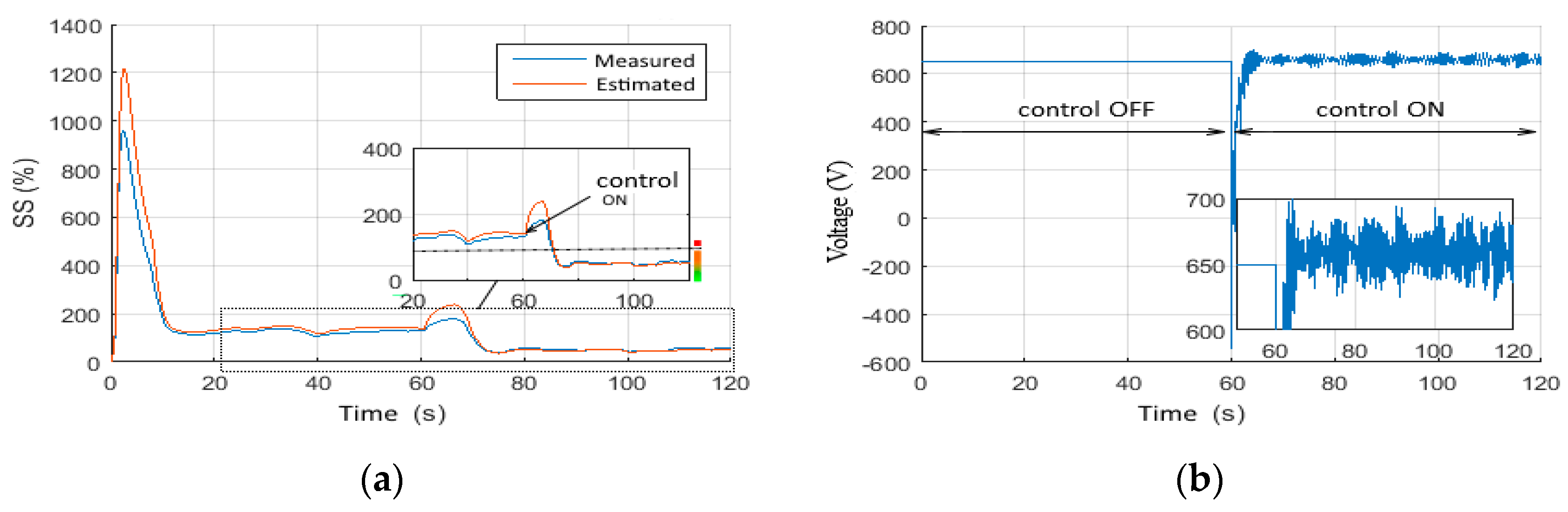 Vibration 05 00016 g035 550