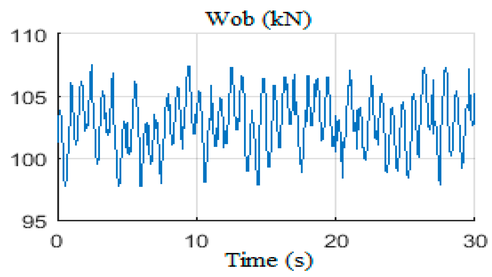 Vibration 05 00016 g036 550
