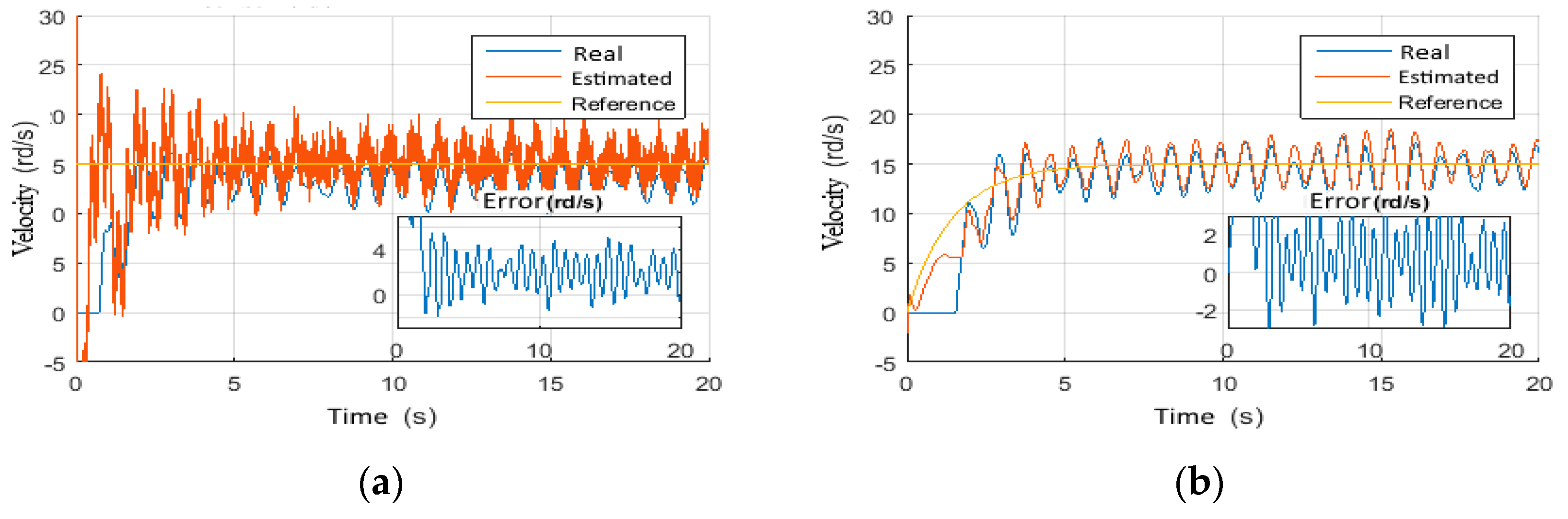 Vibration 05 00016 g038 550
