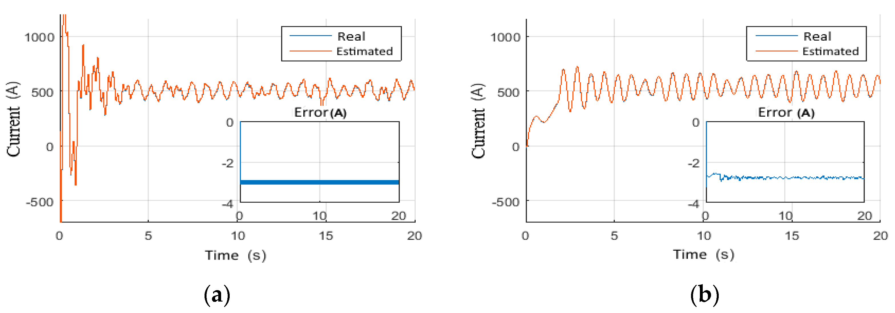 Vibration 05 00016 g041 550