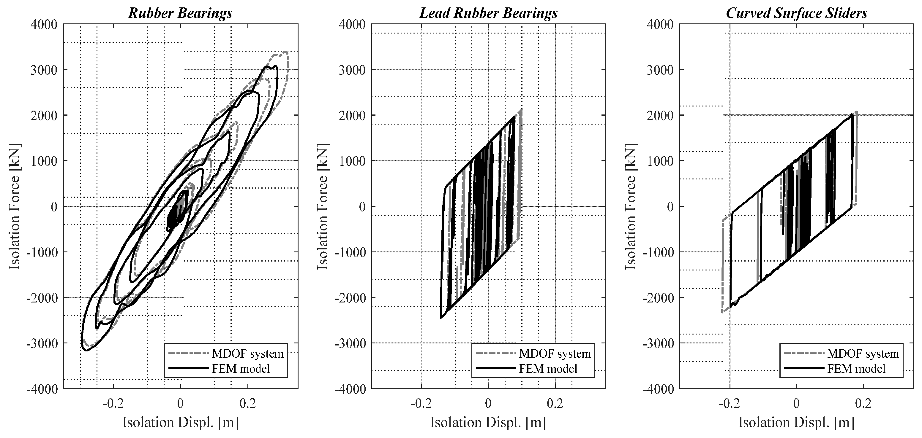 Vibration 05 00017 g011