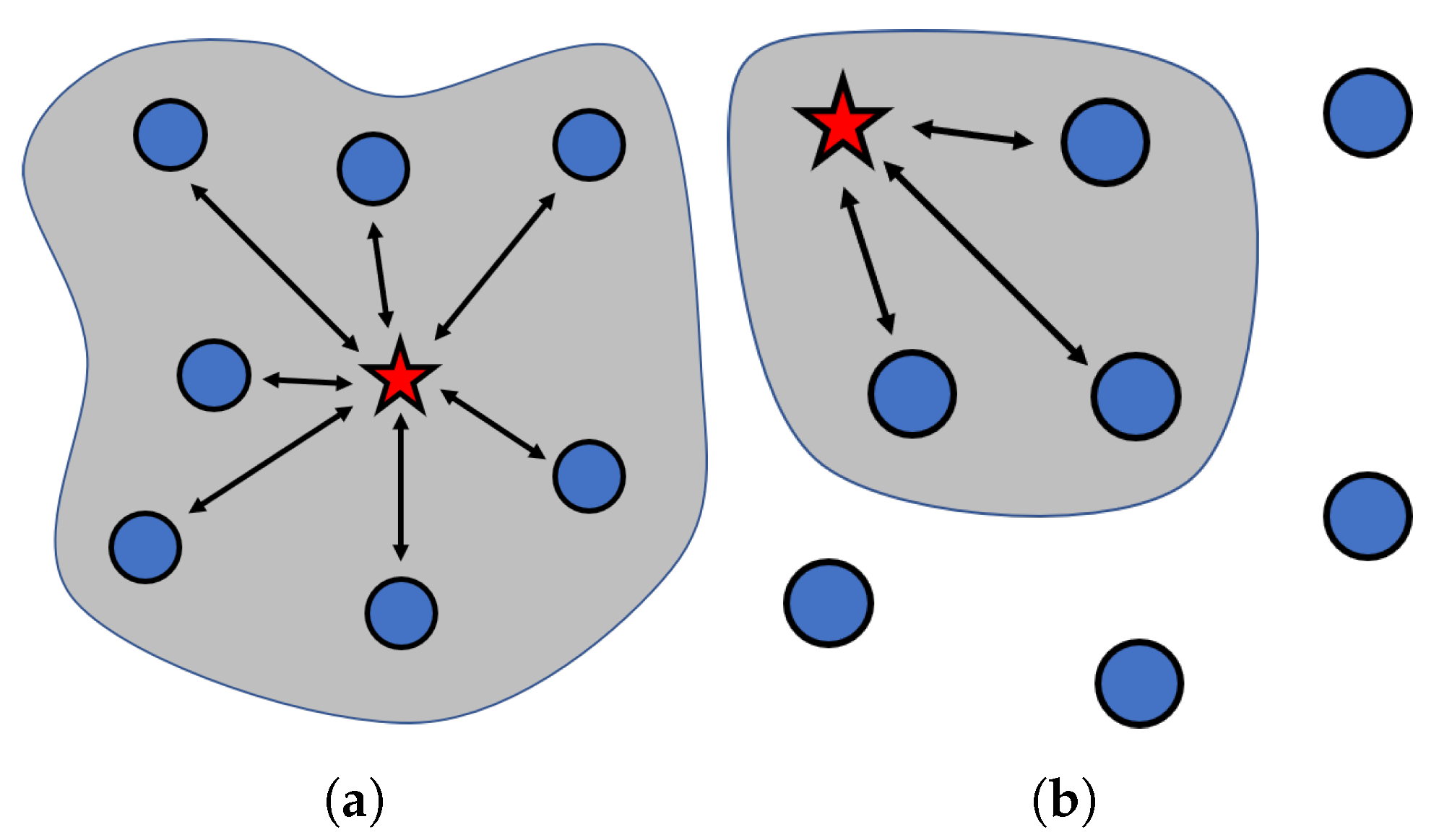 Vibration 05 00020 g003 550