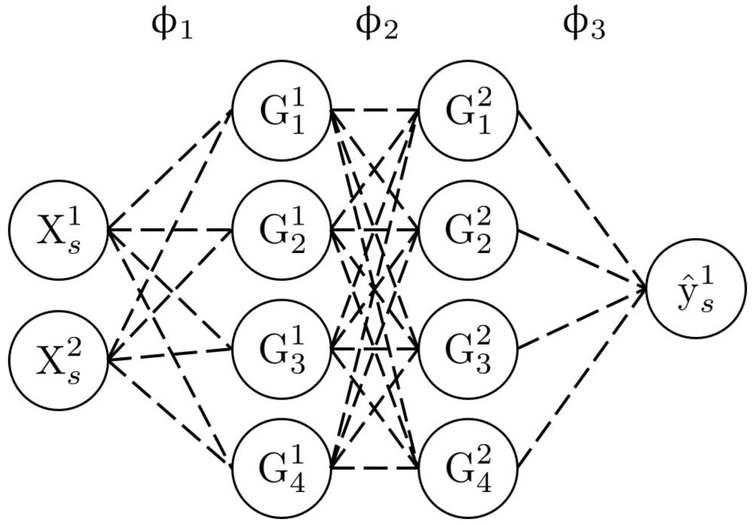 Vibration 05 00020 g004 550
