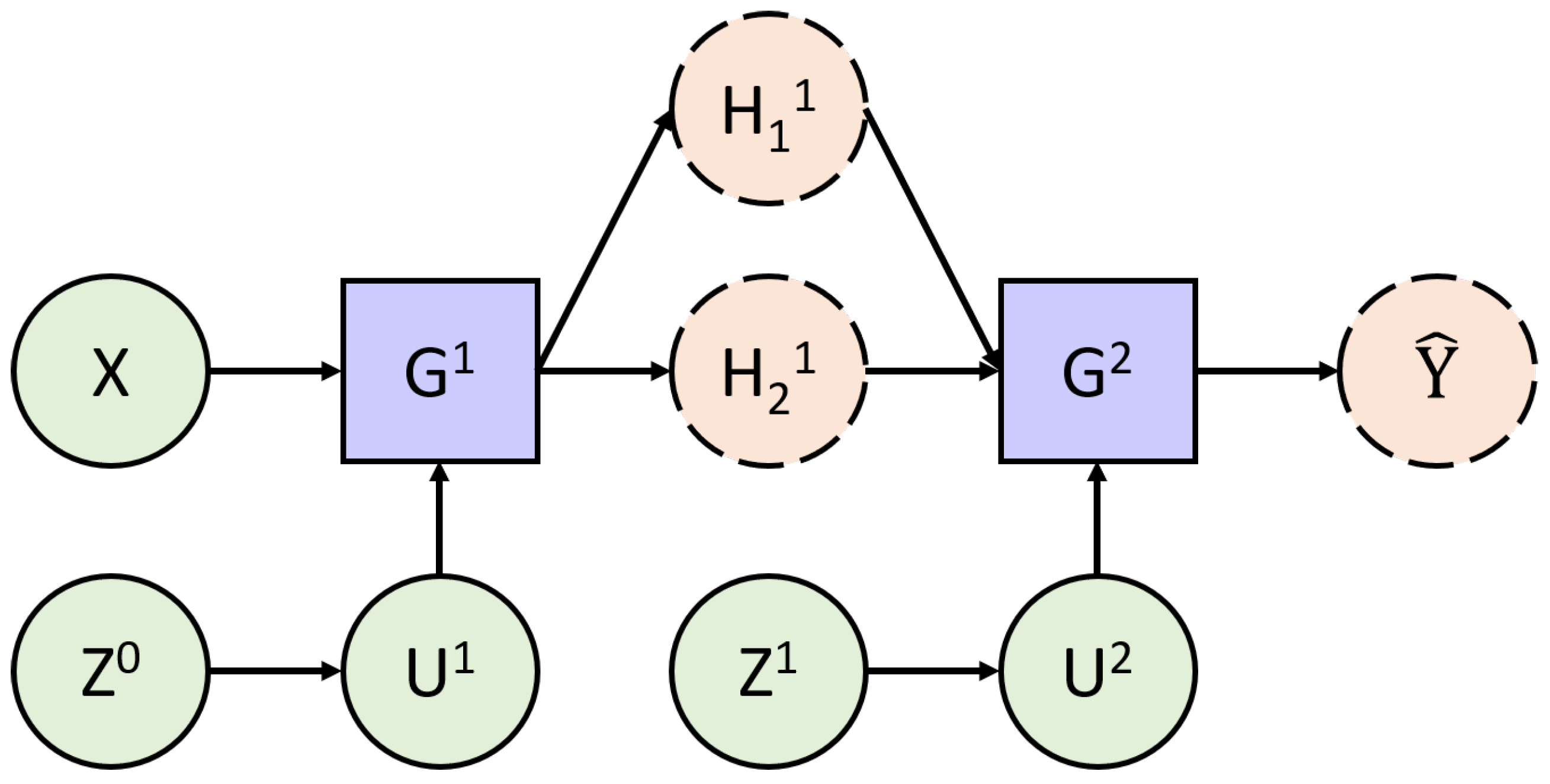 Vibration 05 00020 g005 550