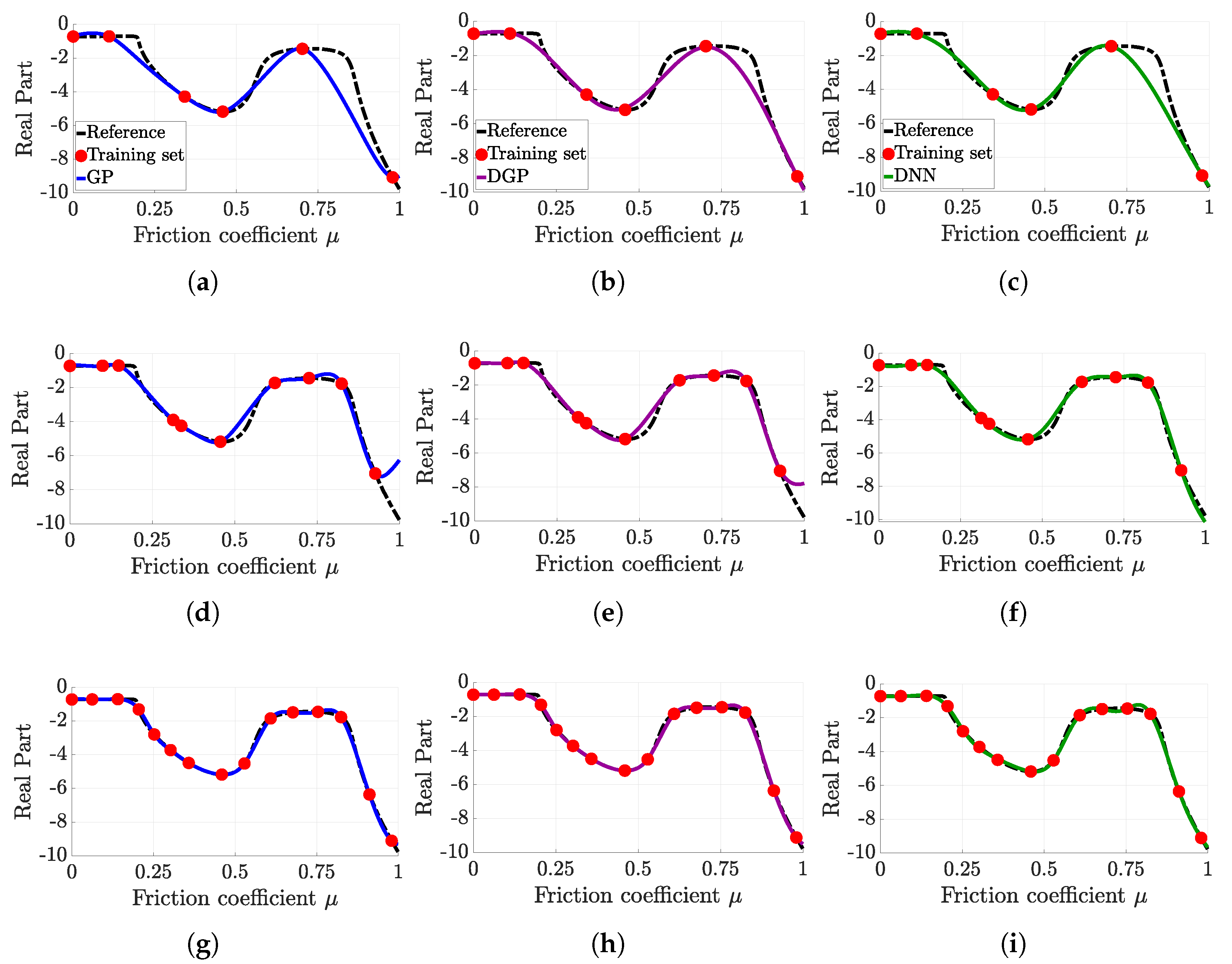 Vibration 05 00020 g007 550