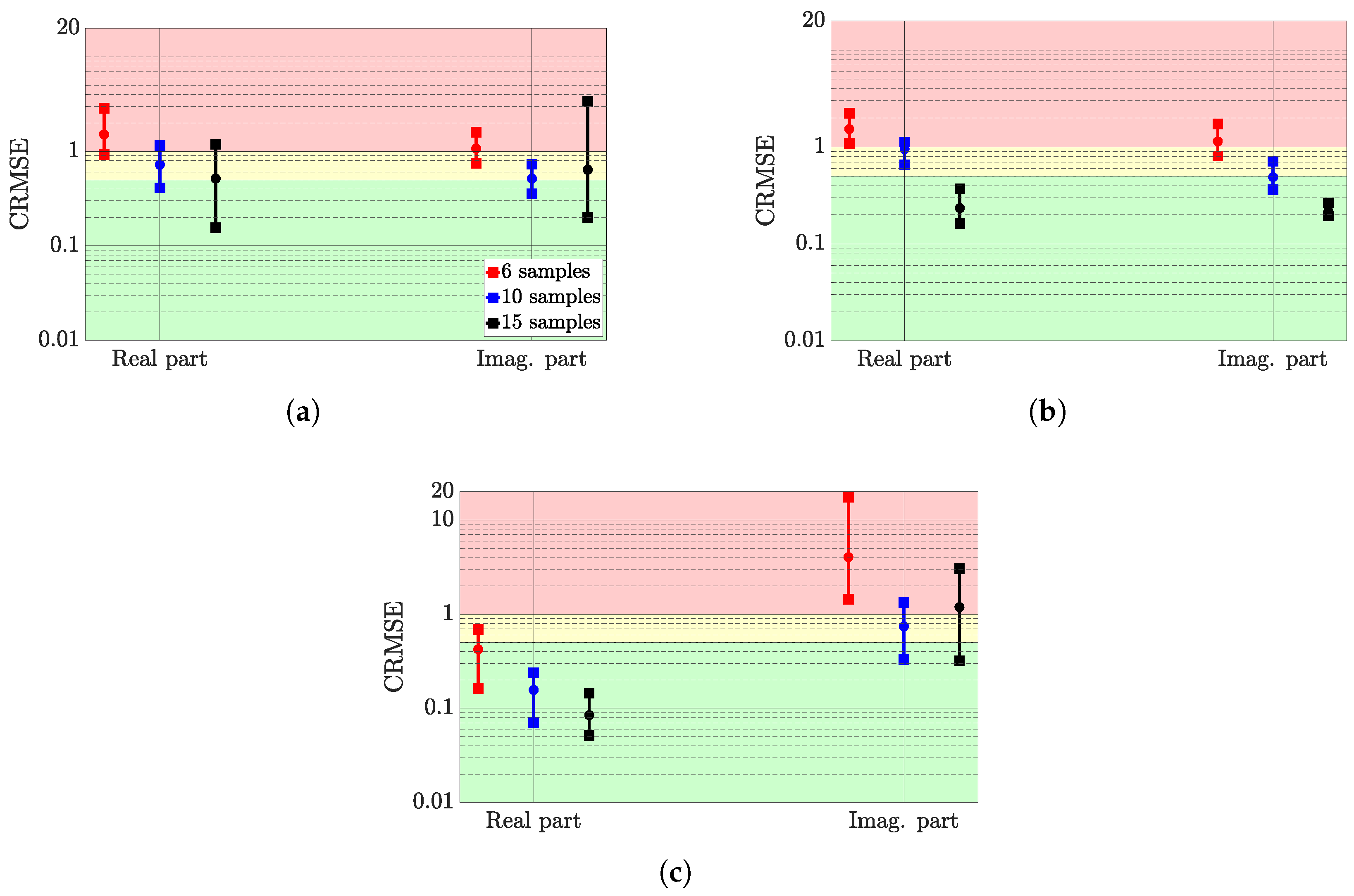 Vibration 05 00020 g008 550