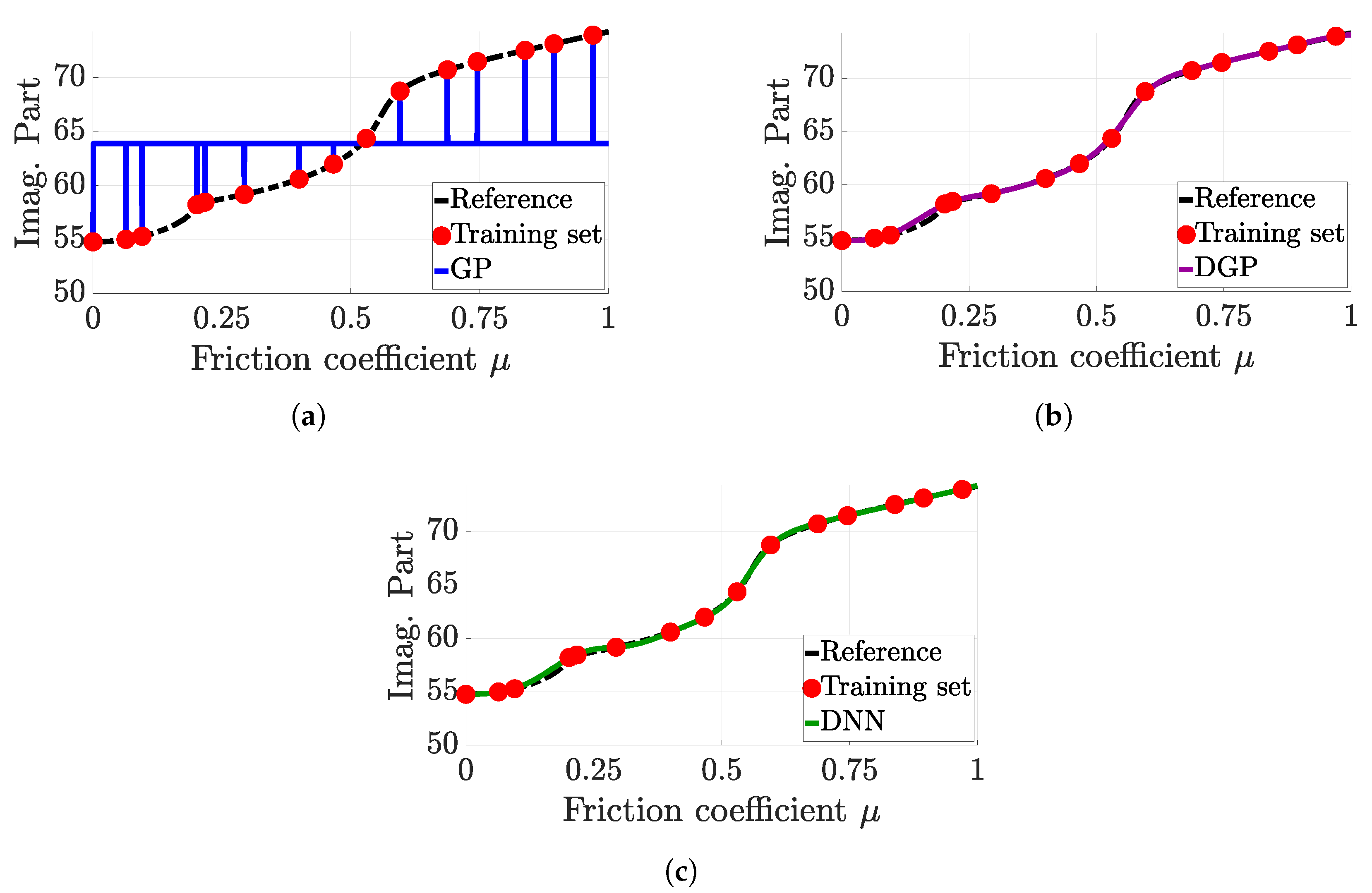 Vibration 05 00020 g009 550