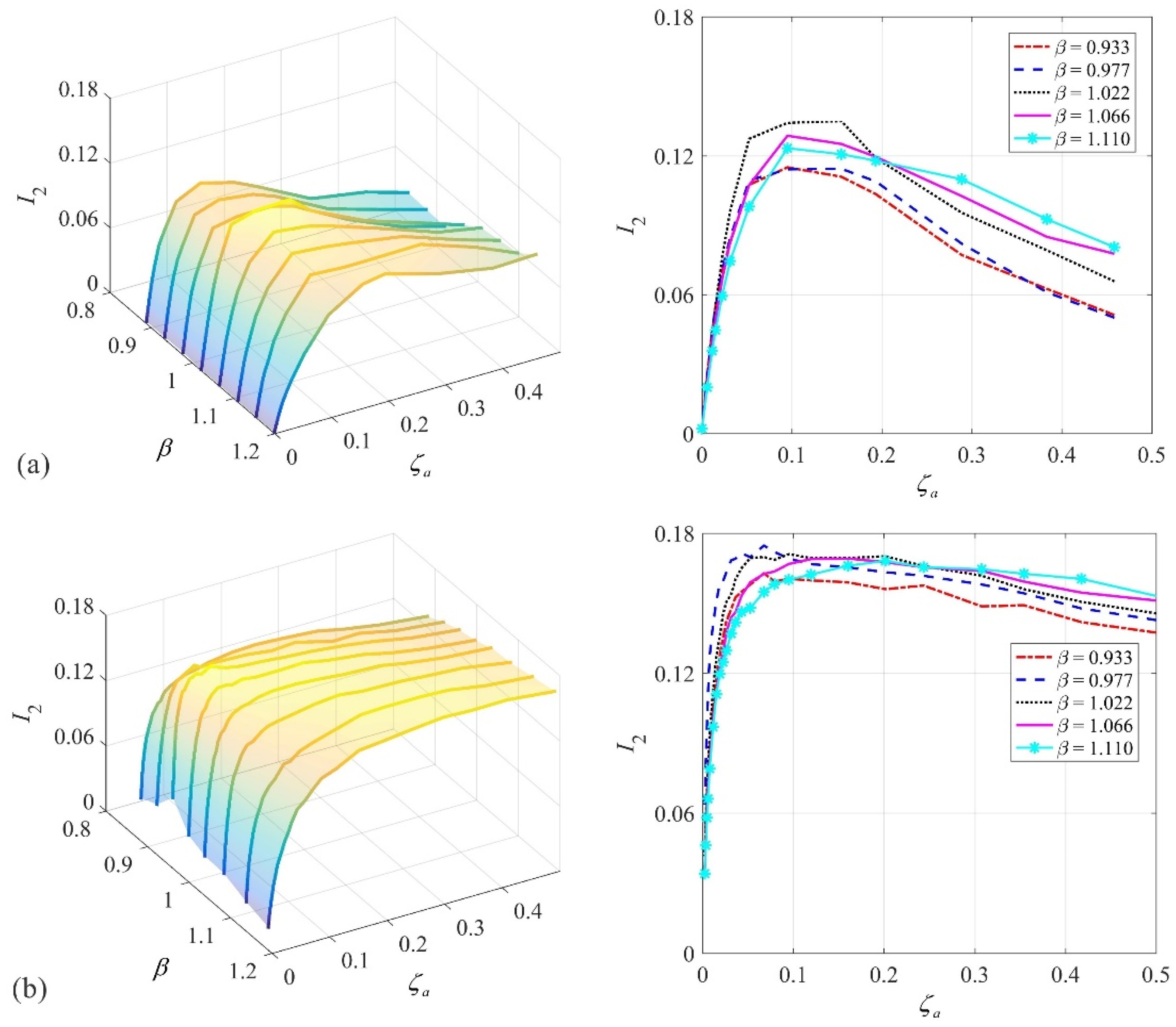 Vibration 05 00022 g014 550