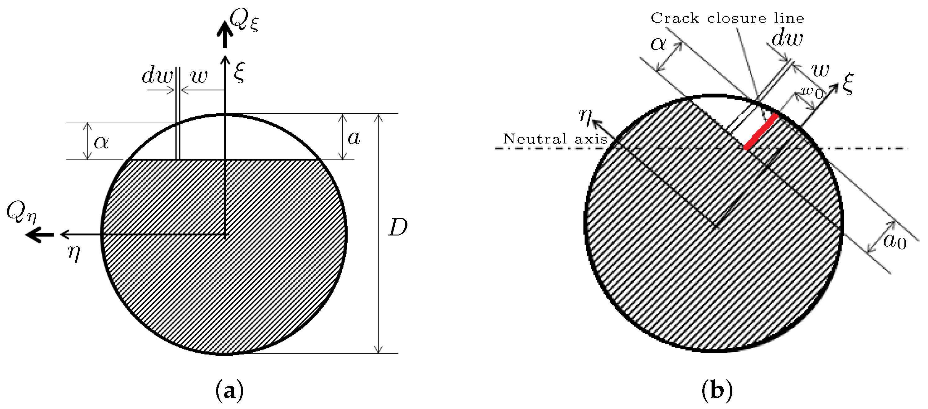 Vibration 05 00023 g003 Vibration 05 00023 g003