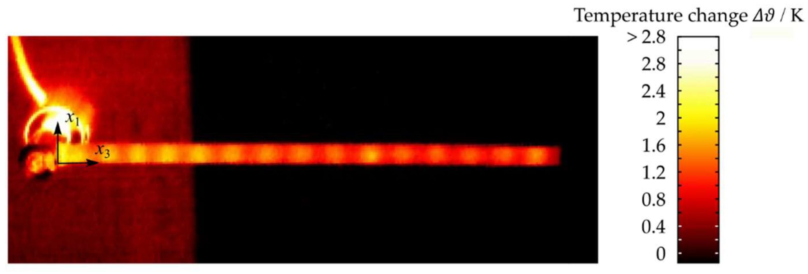 Vibration 05 00024 g004