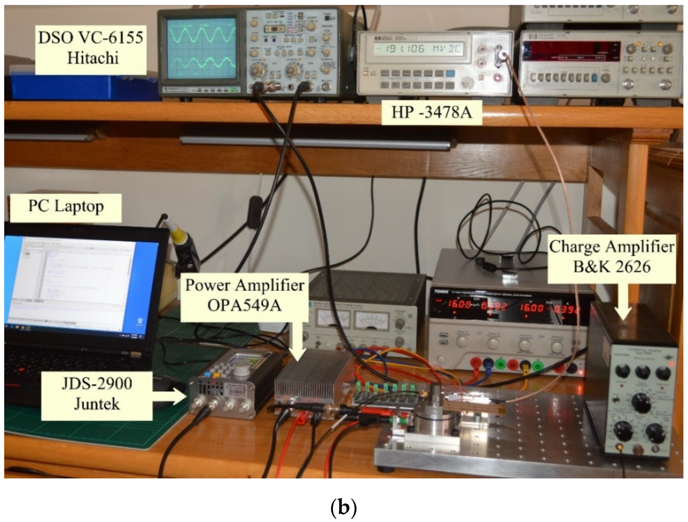 Vibration 05 00027 g004b Vibration 05 00027 g004b
