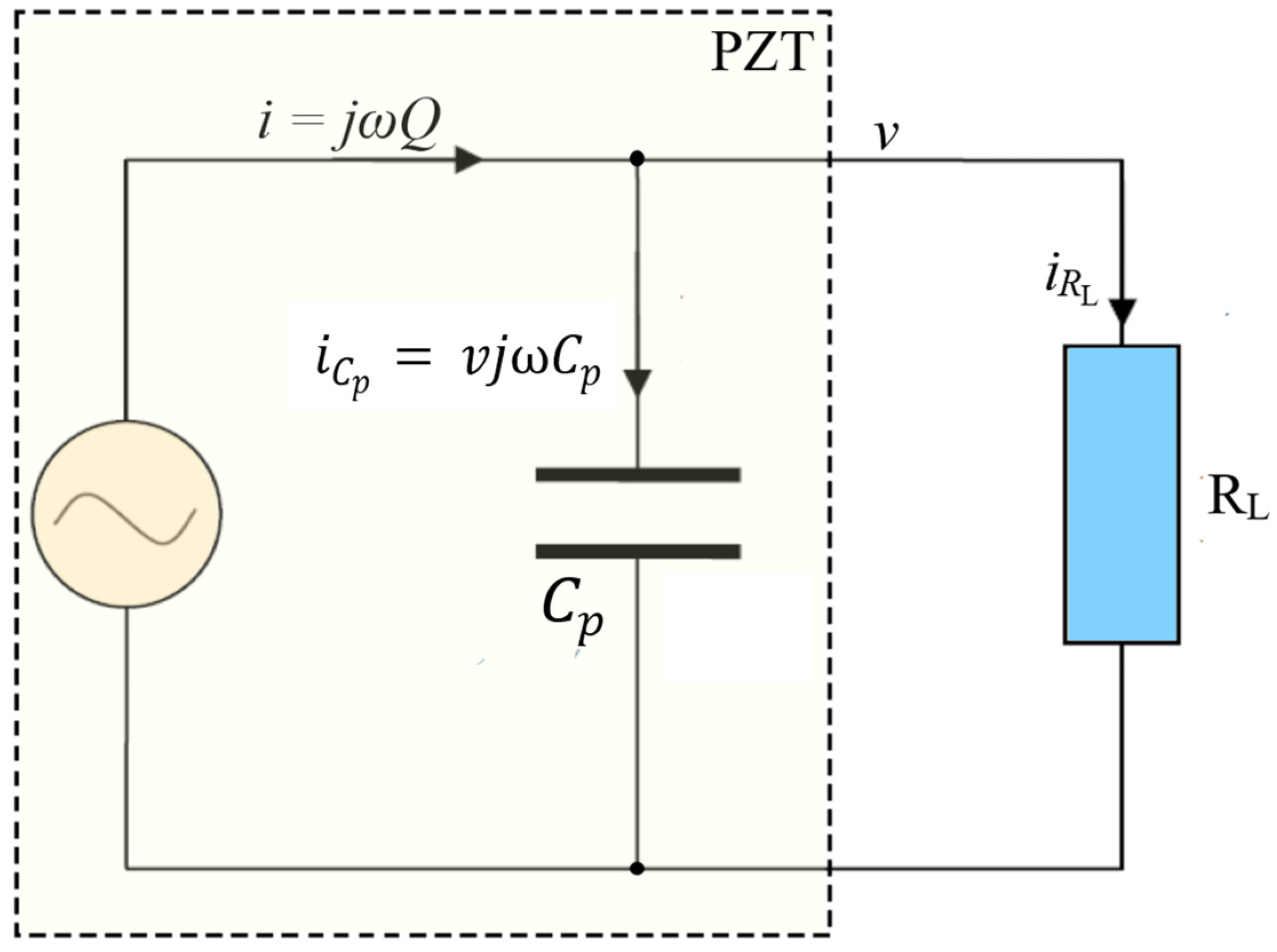 Vibration 05 00027 g009 Vibration 05 00027 g009