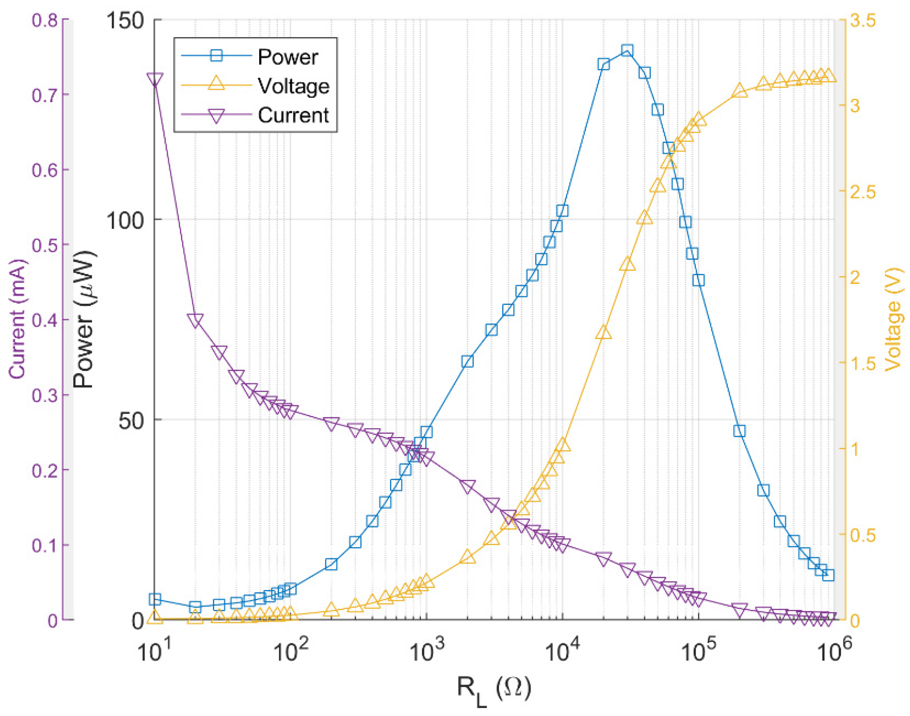 Vibration 05 00027 g011 Vibration 05 00027 g011