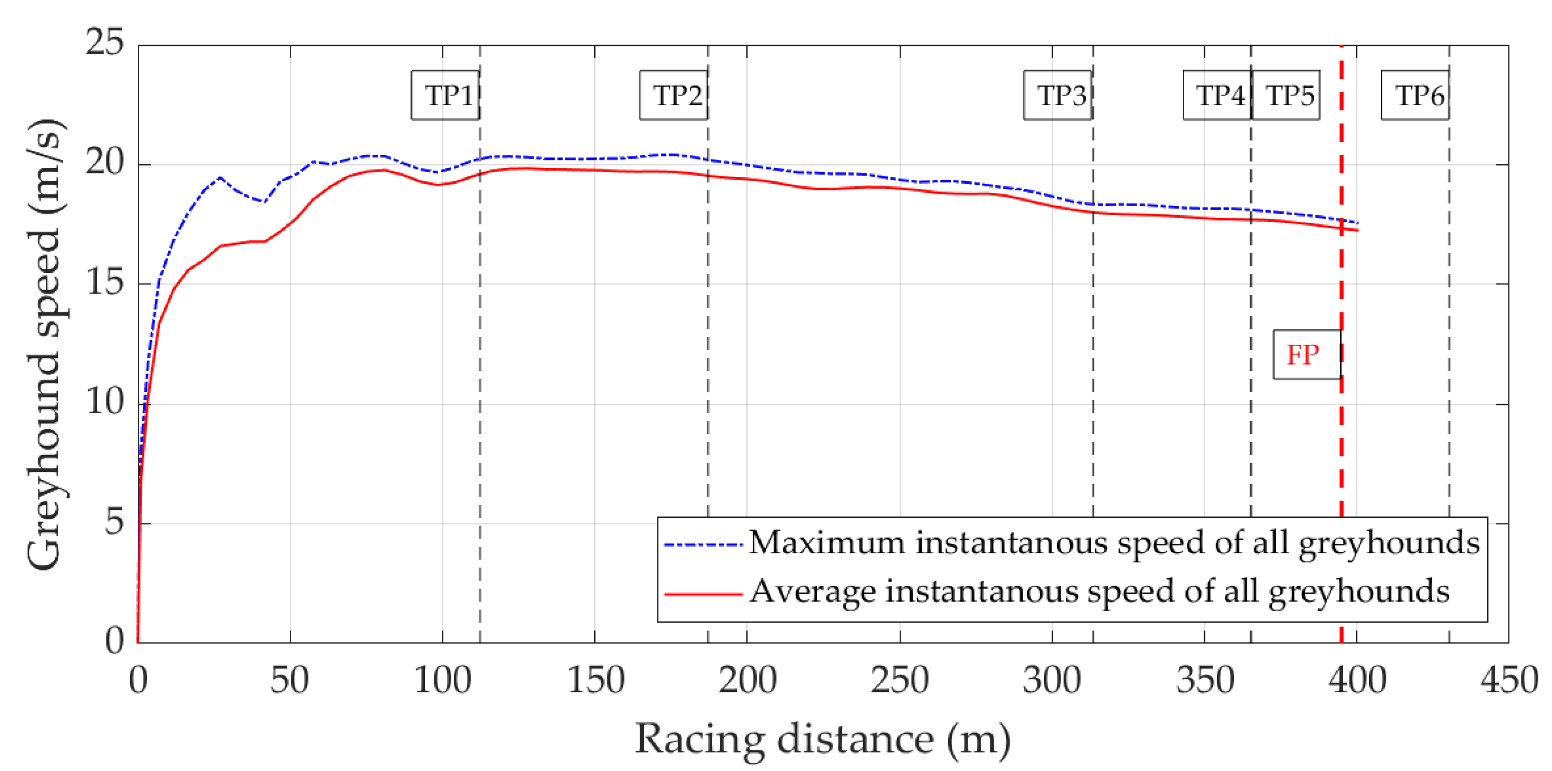 Vibration 05 00028 g003