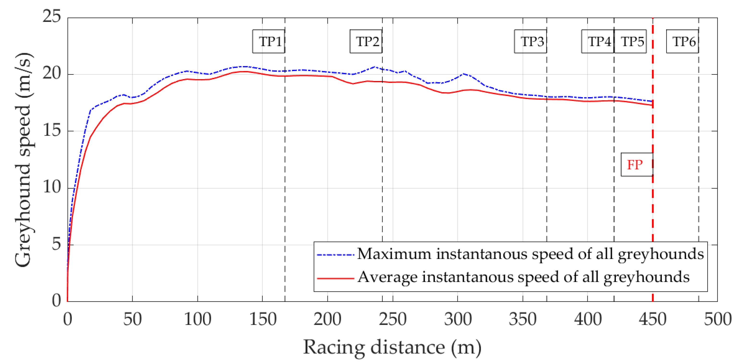 Vibration 05 00028 g004
