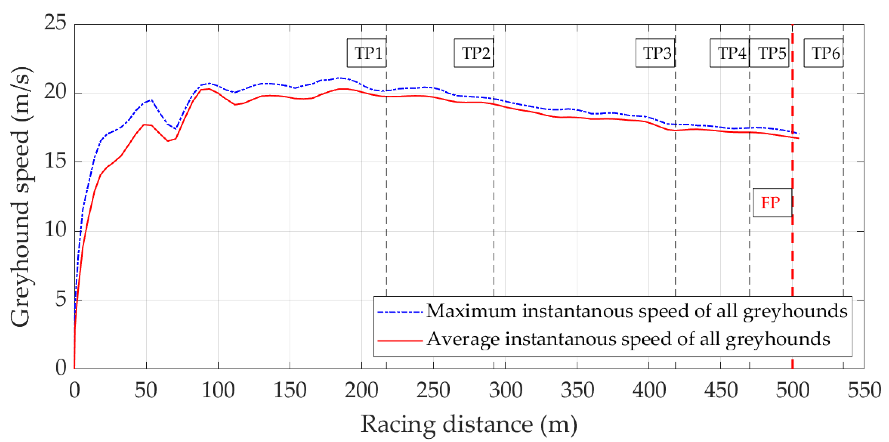 Vibration 05 00028 g005