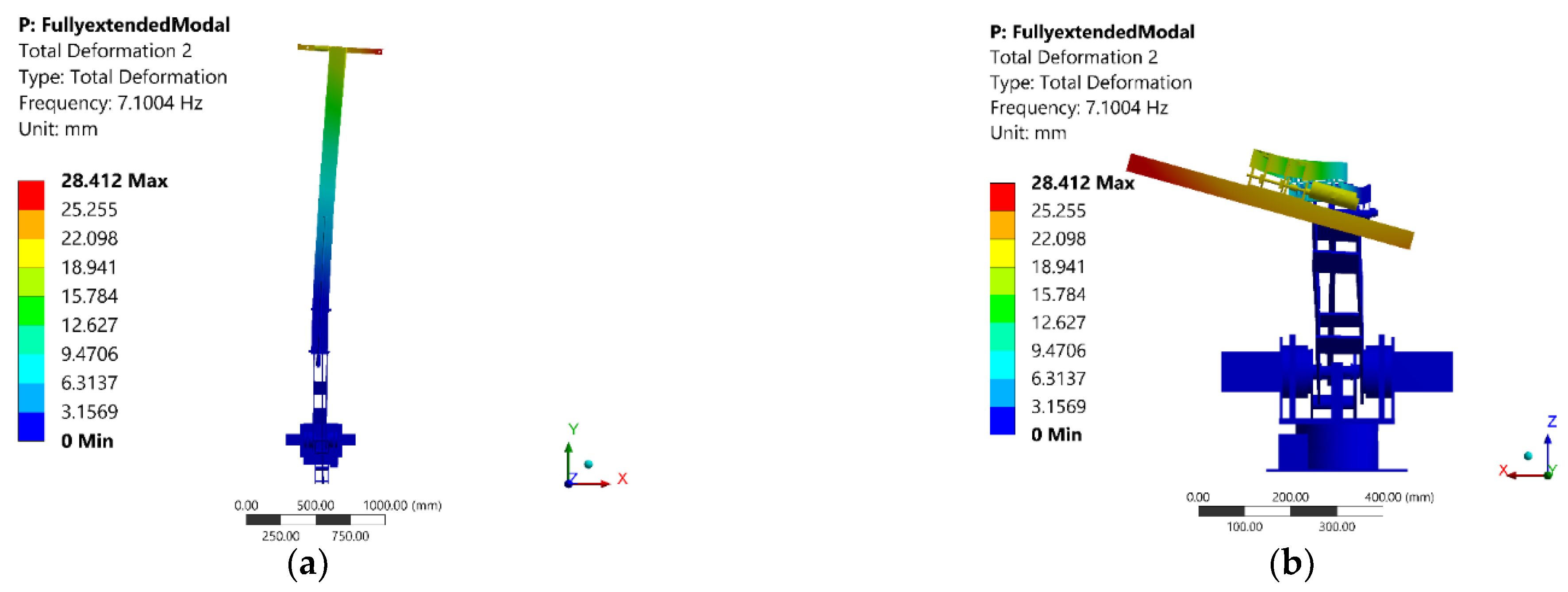 Vibration 05 00034 g007 550