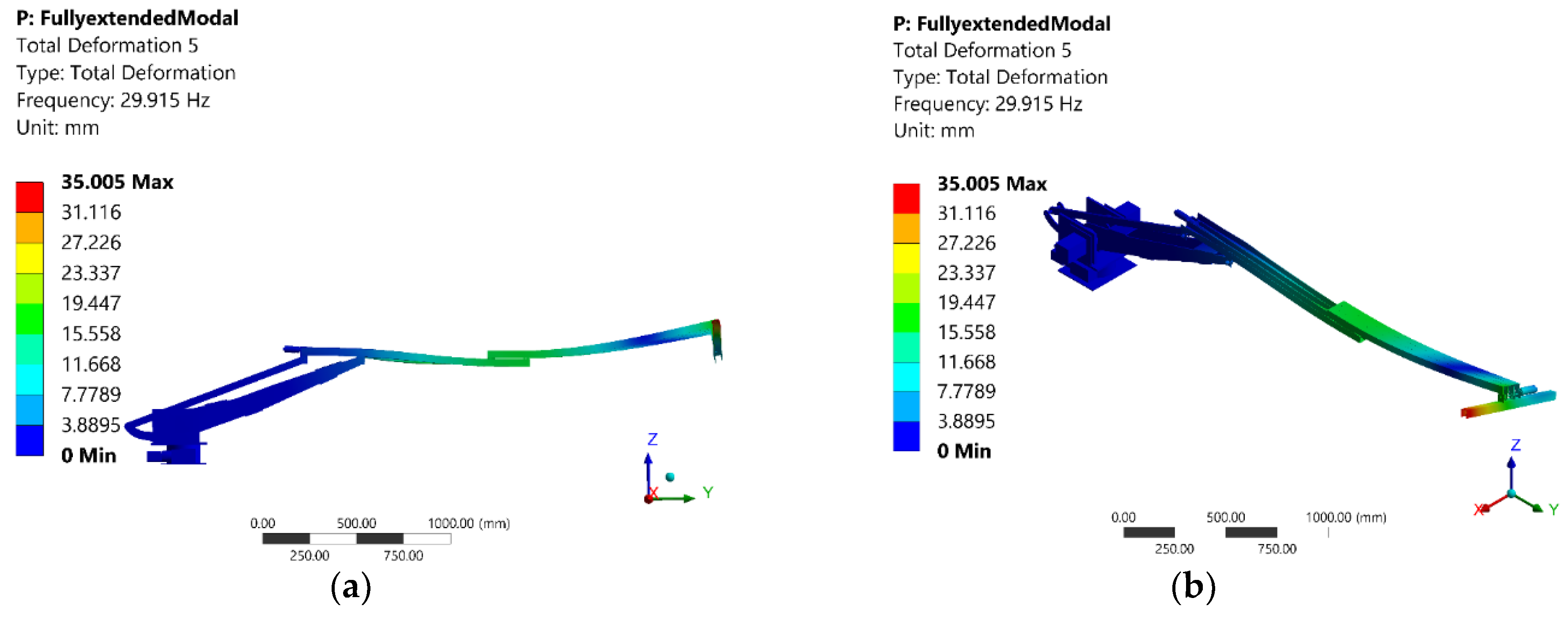 Vibration 05 00034 g010 550