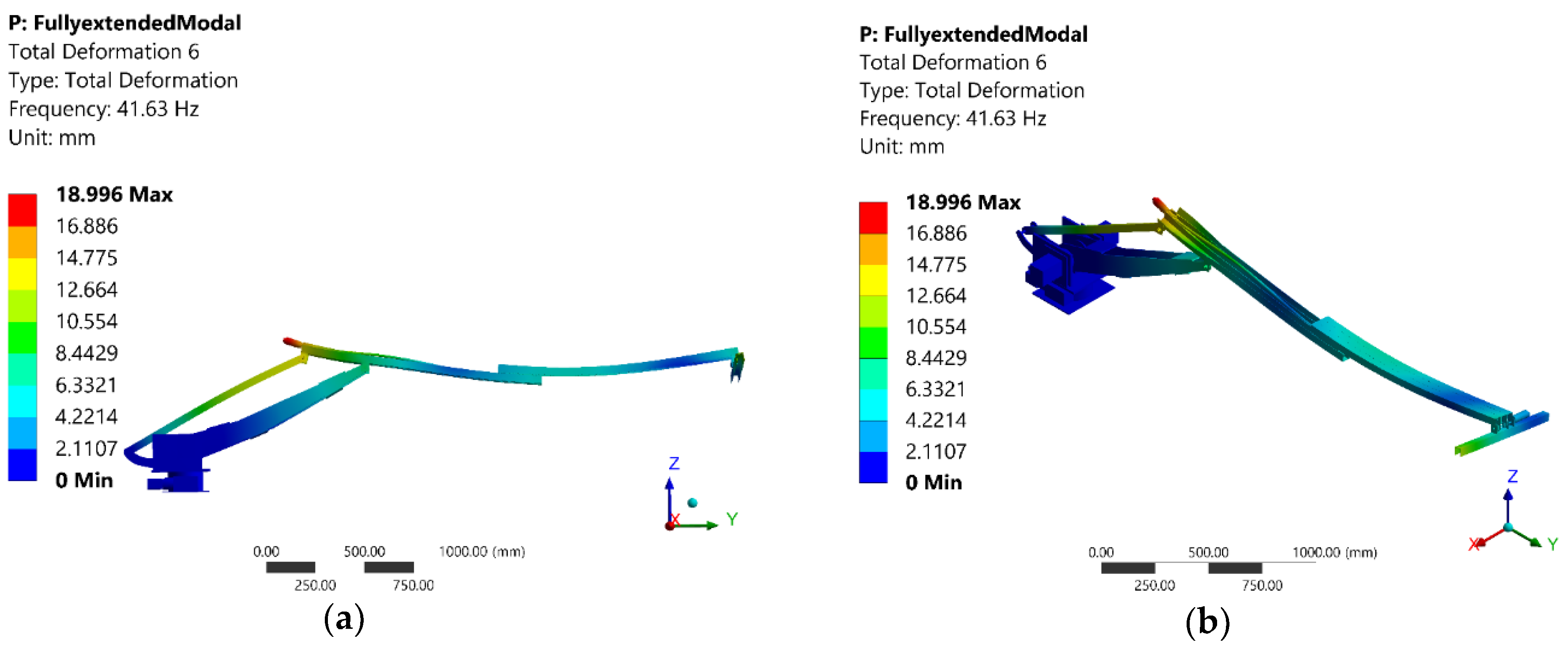 Vibration 05 00034 g011 550
