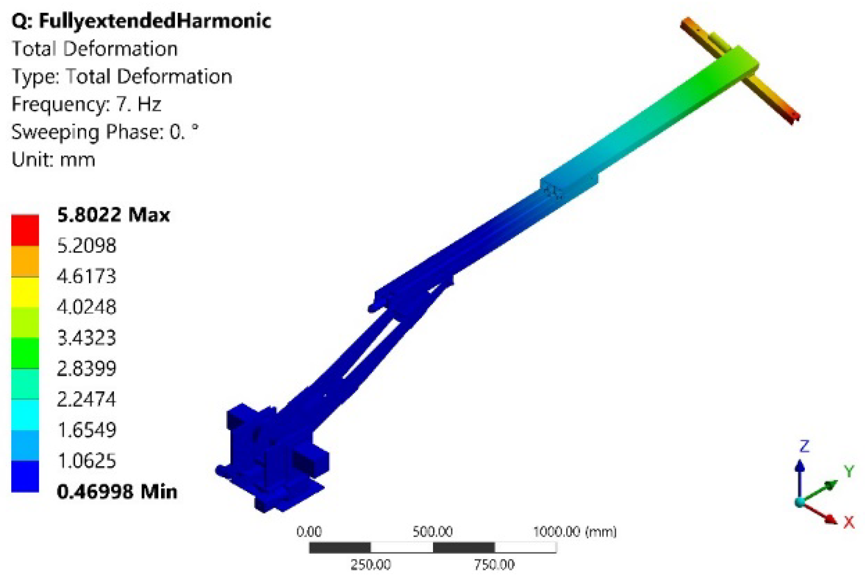 Vibration 05 00034 g014 550