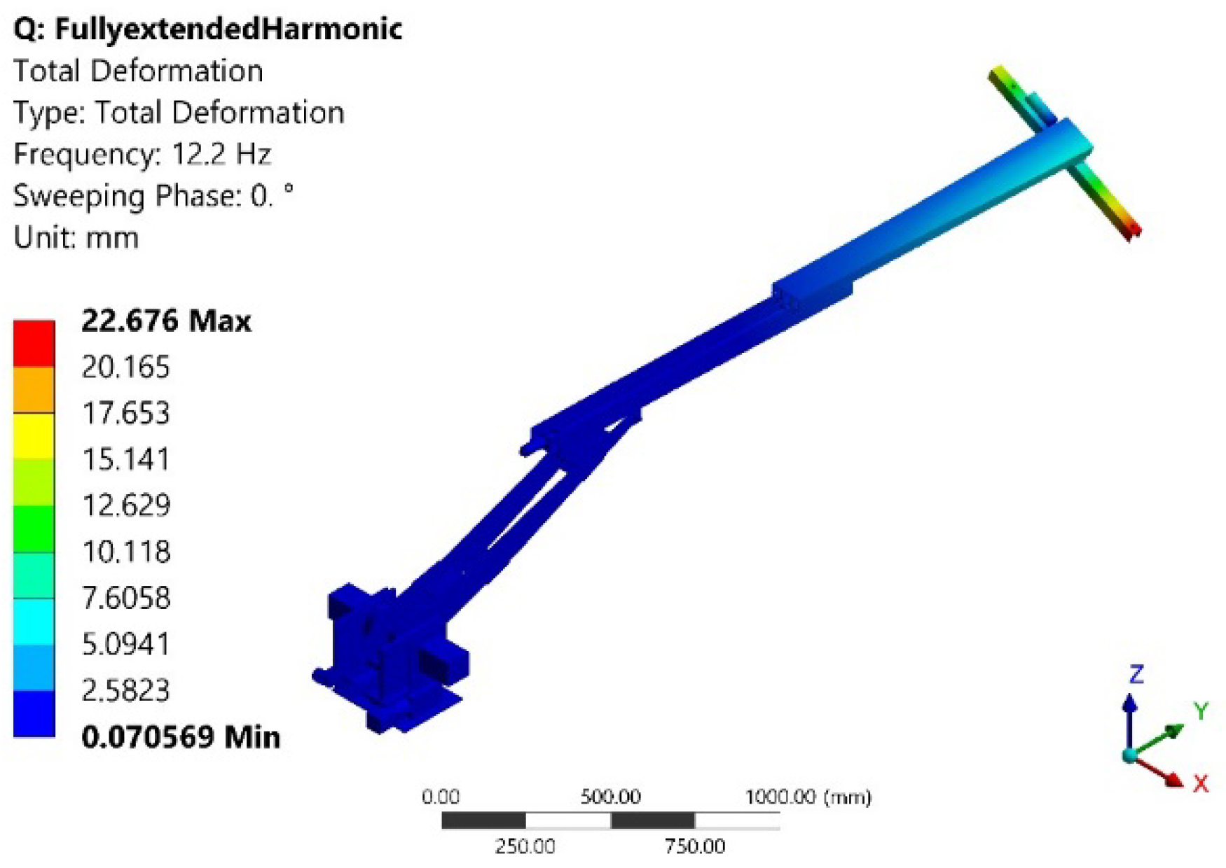 Vibration 05 00034 g015 550