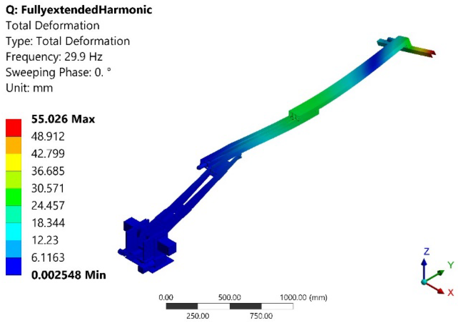 Vibration 05 00034 g017 550