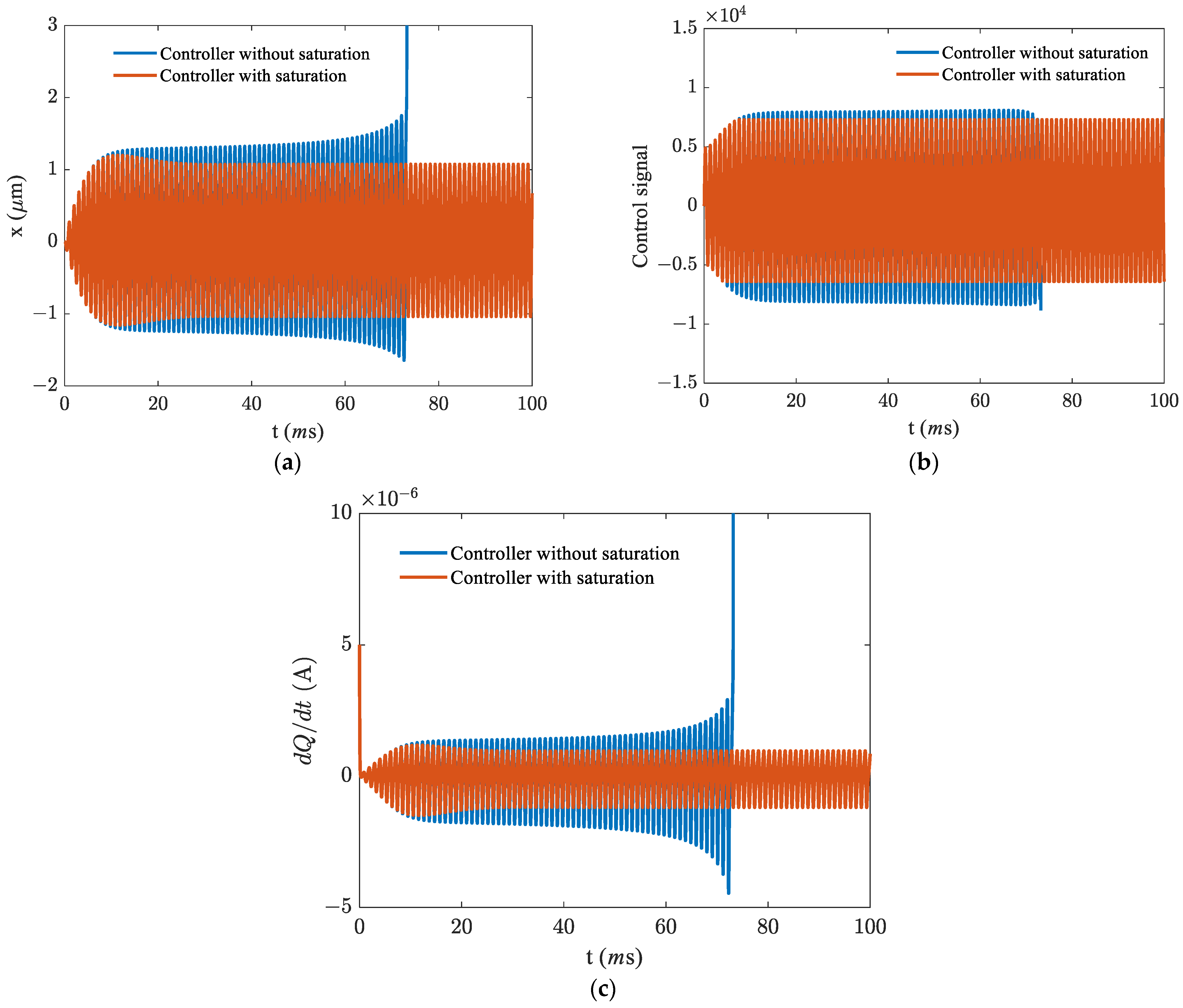 Vibration 05 00035 g005