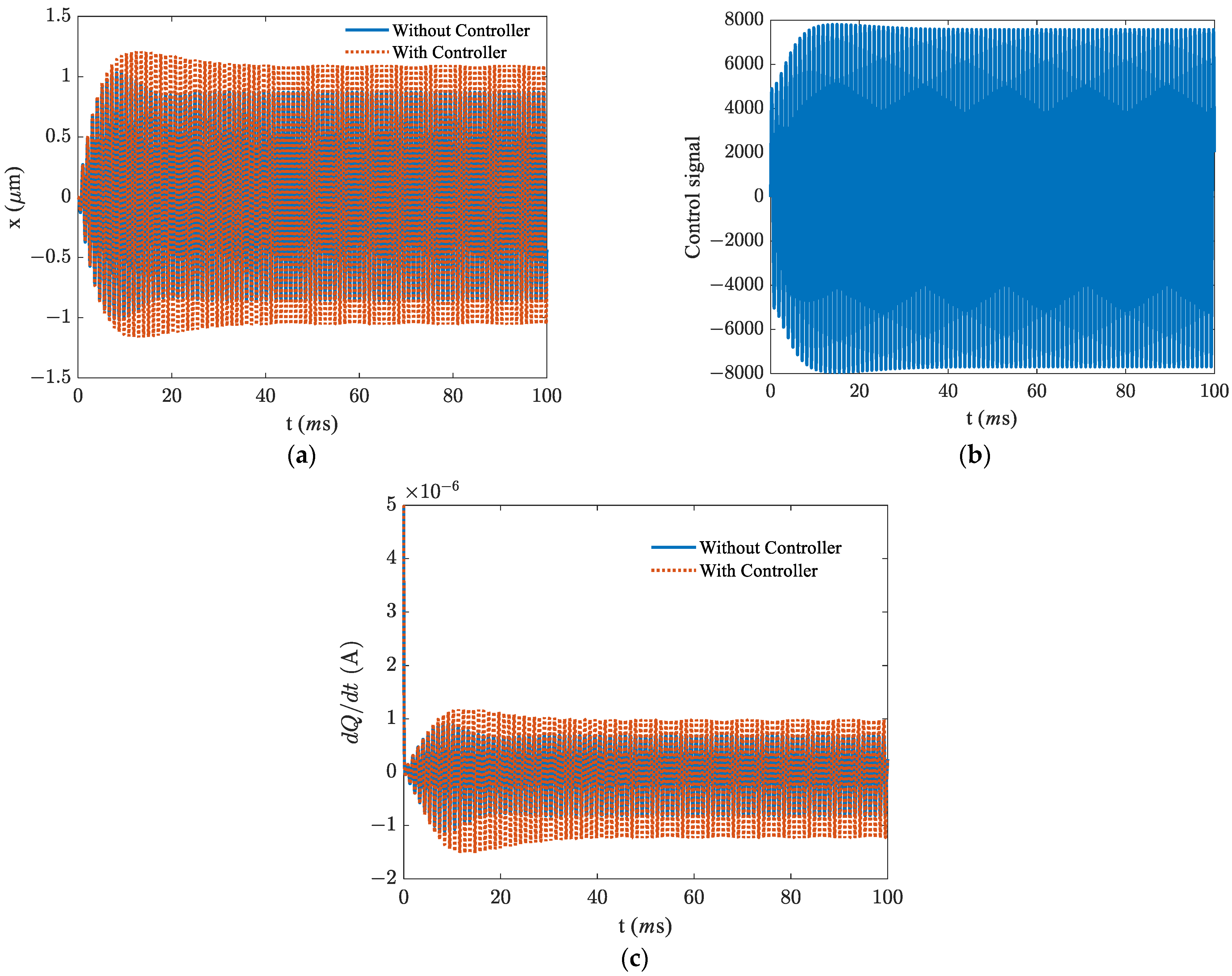 Vibration 05 00035 g006