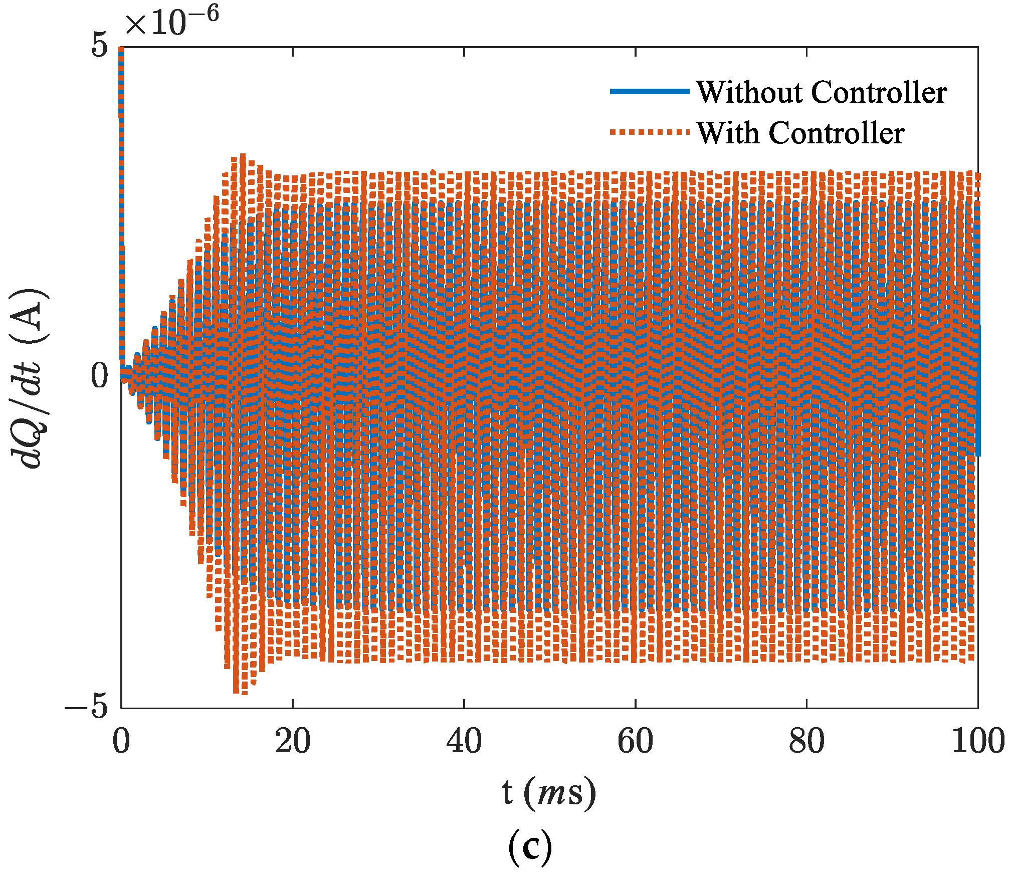 Vibration 05 00035 g007b