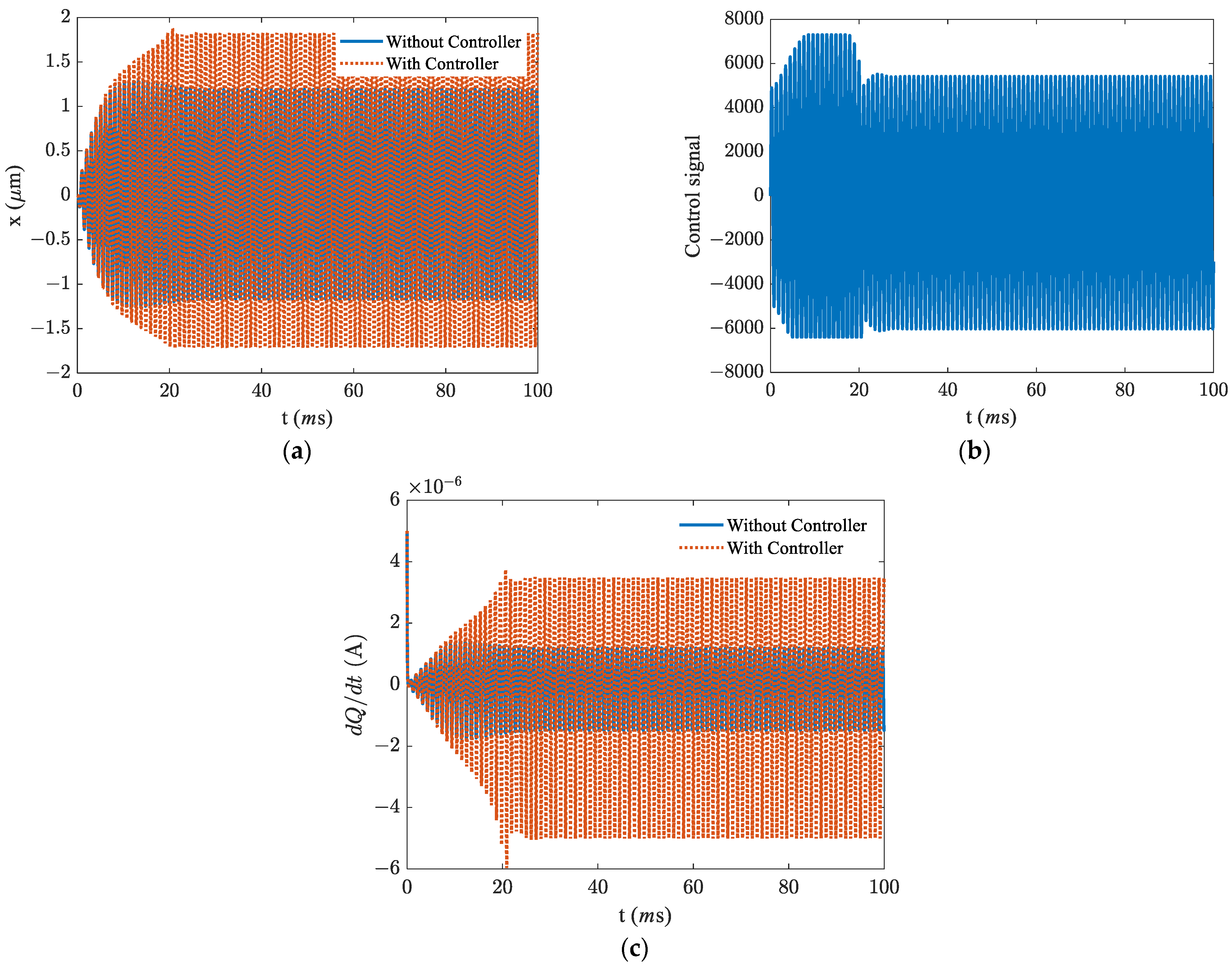 Vibration 05 00035 g008