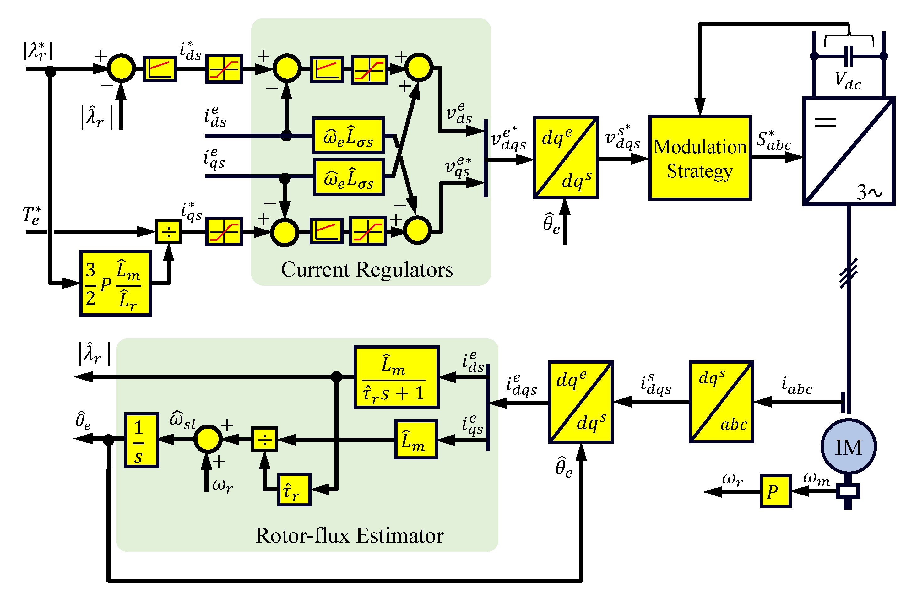 Vibration 05 00036 g002