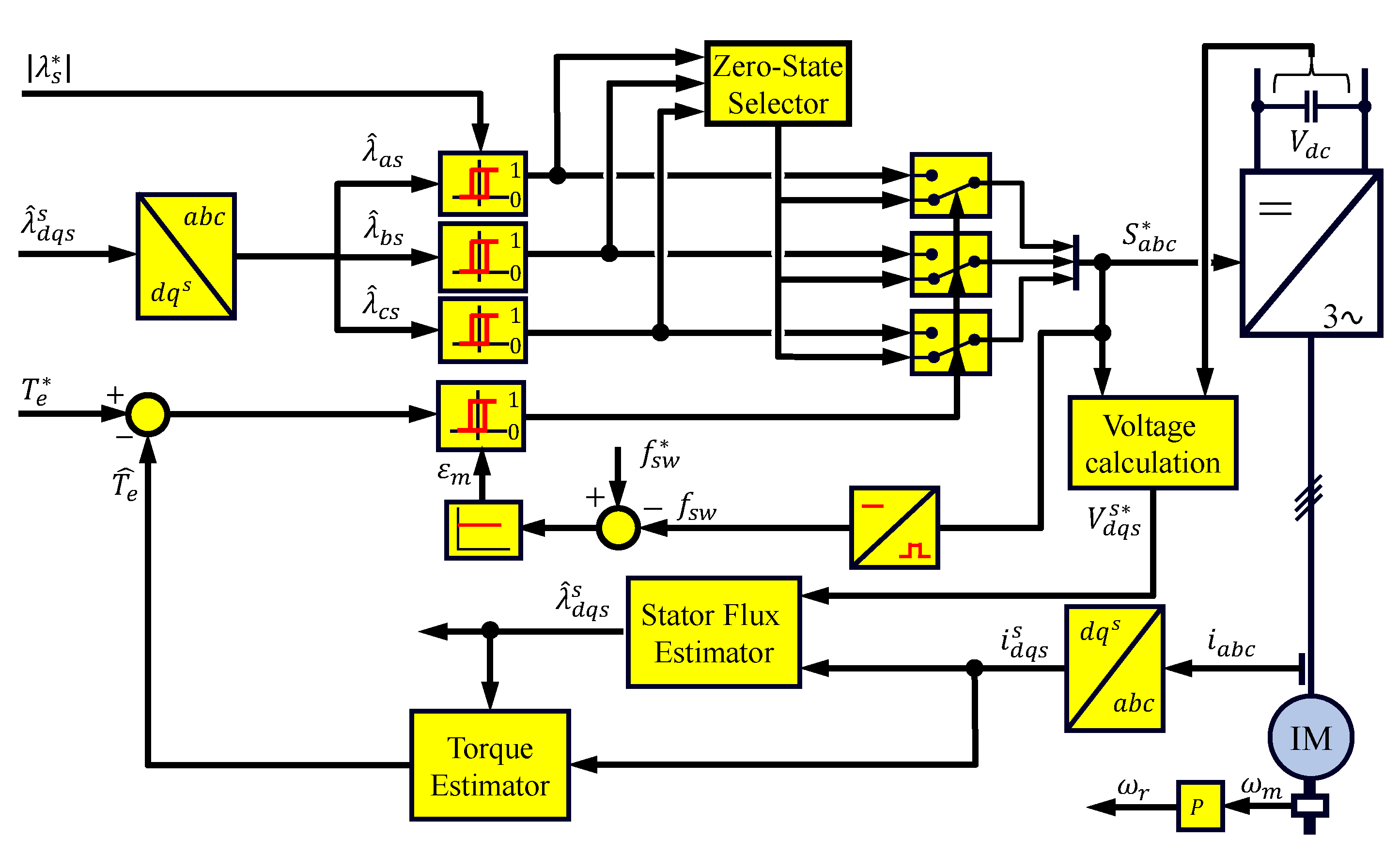 Vibration 05 00036 g003