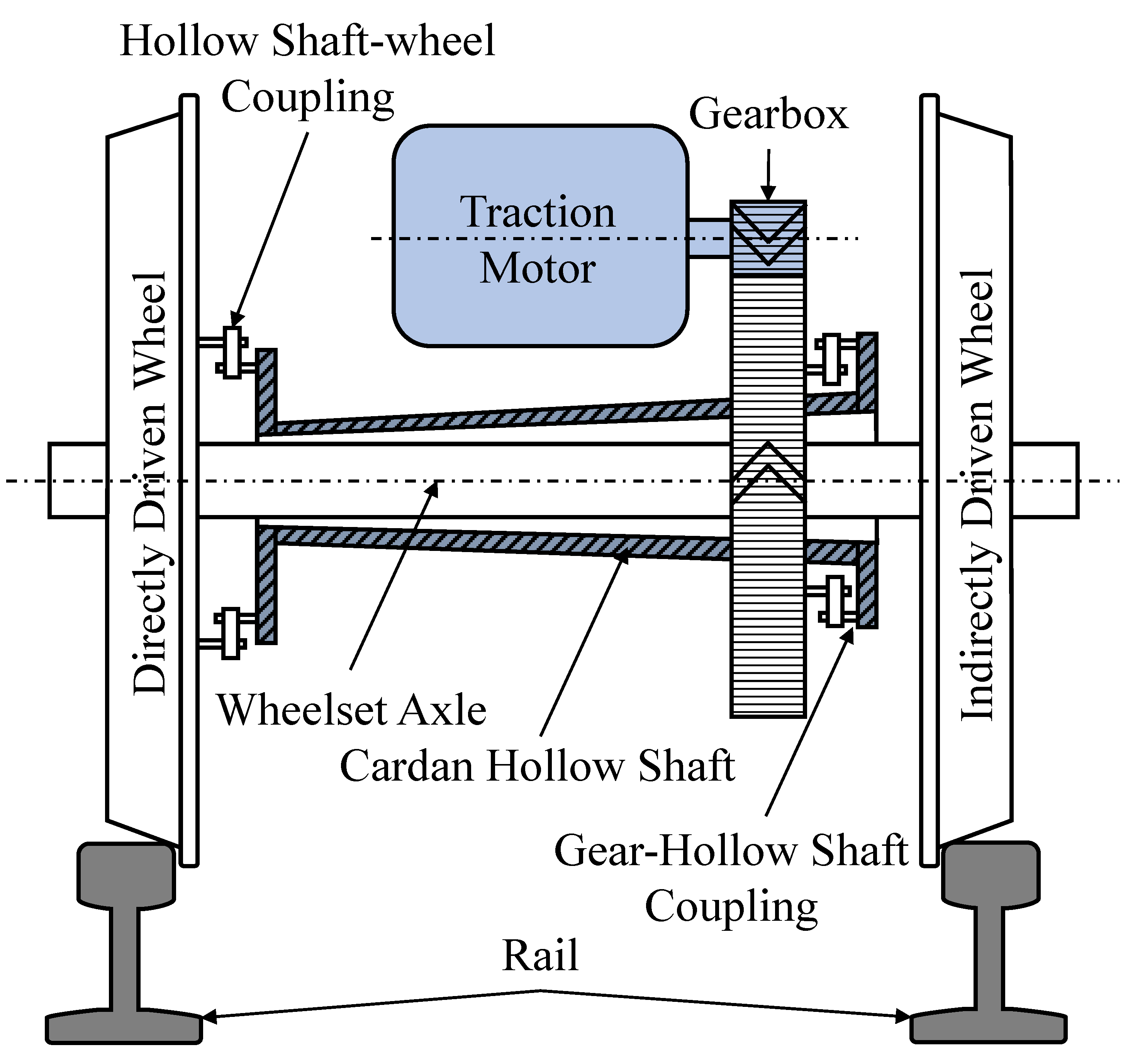 Vibration 05 00036 g004