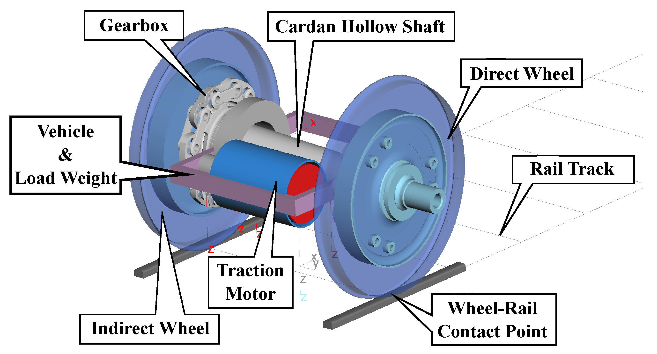 Vibration 05 00036 g005