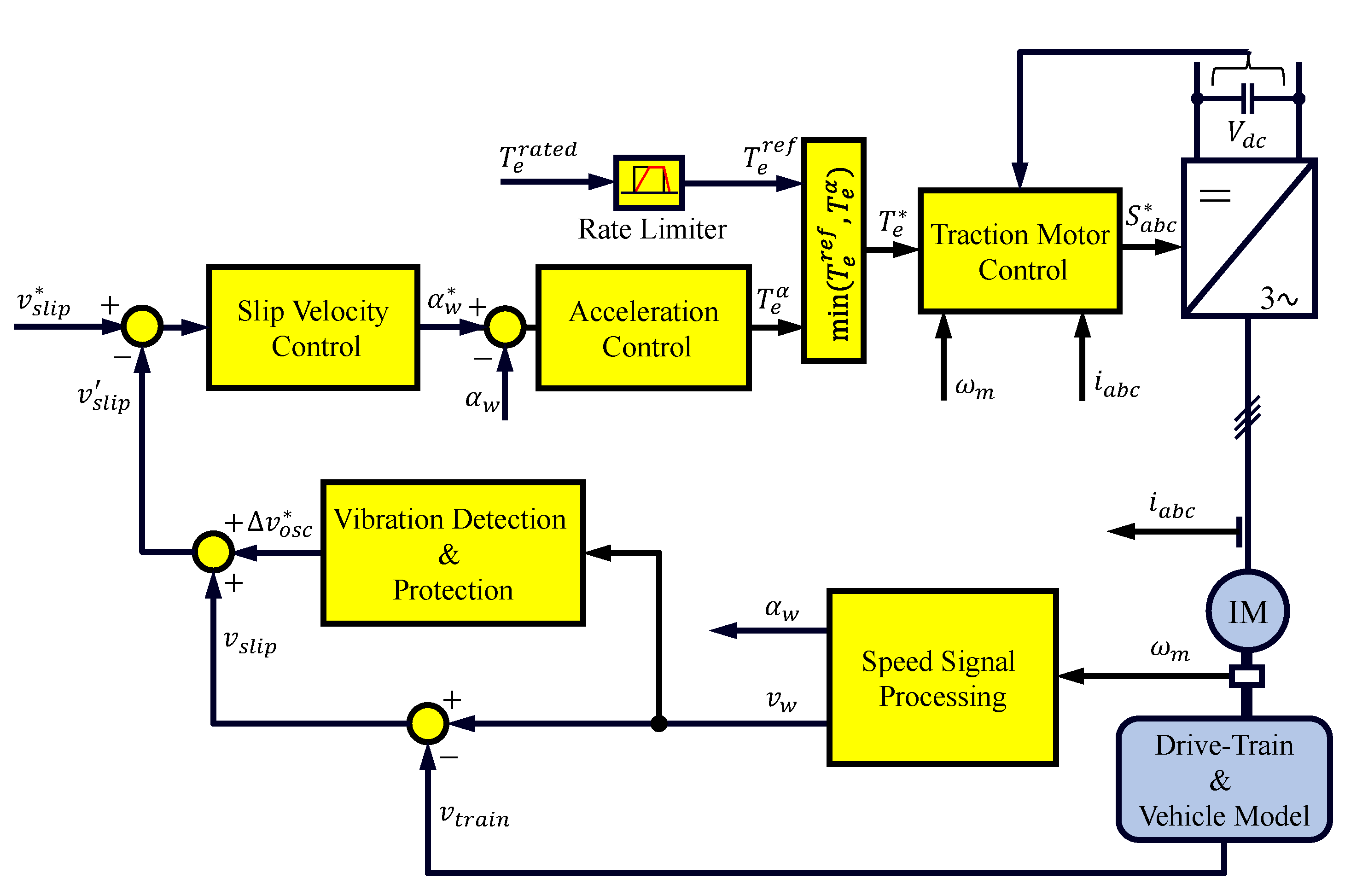 Vibration 05 00036 g008