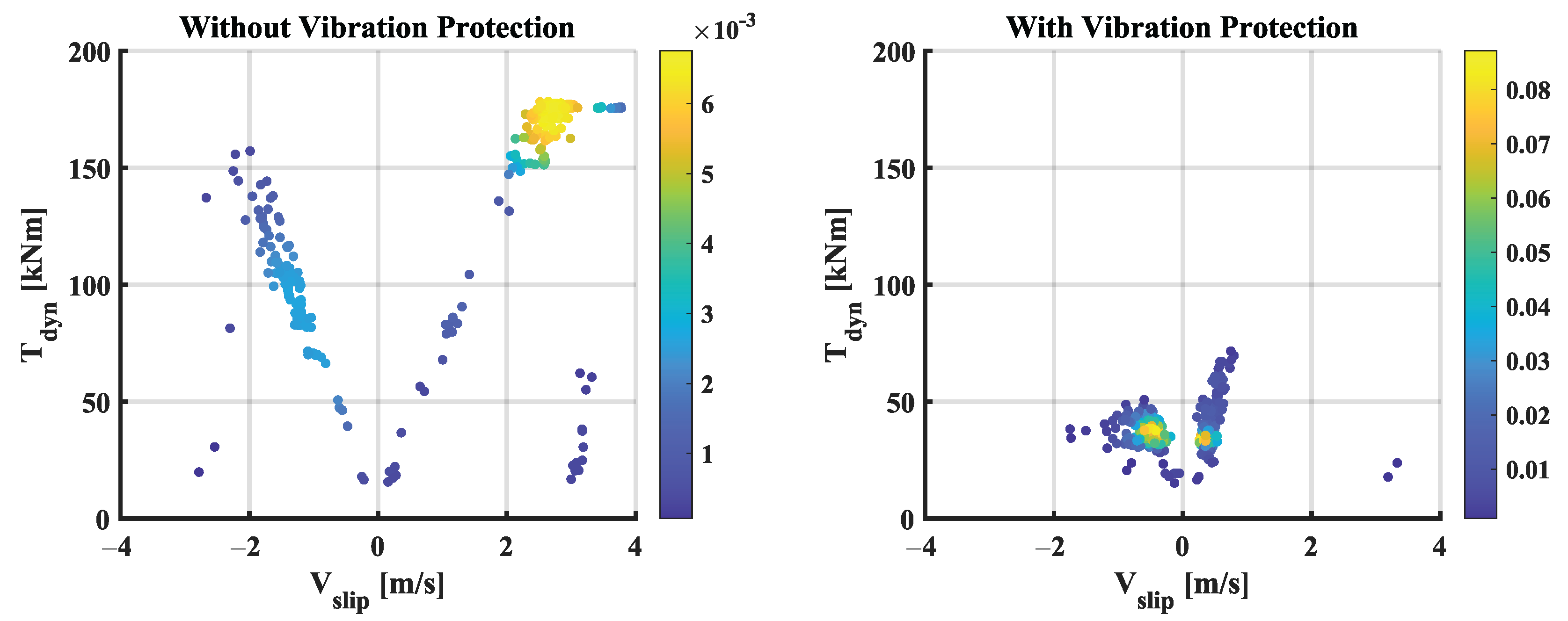 Vibration 05 00036 g012