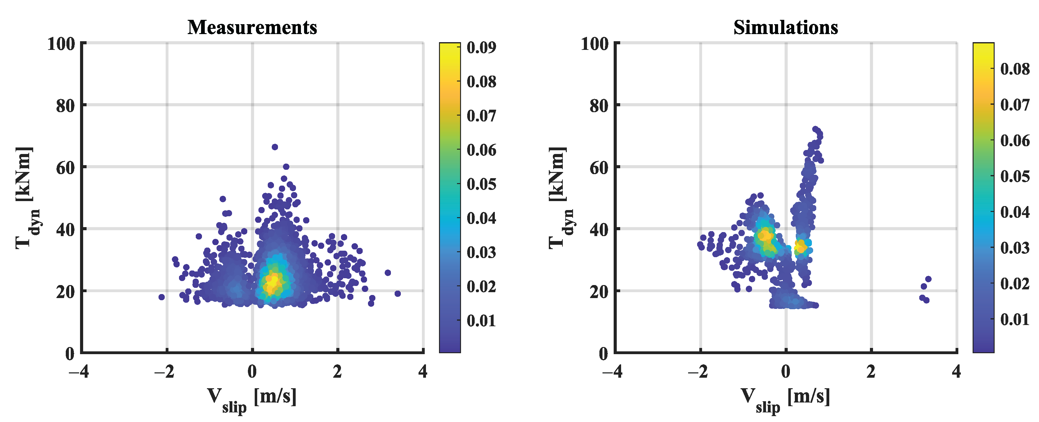 Vibration 05 00036 g013