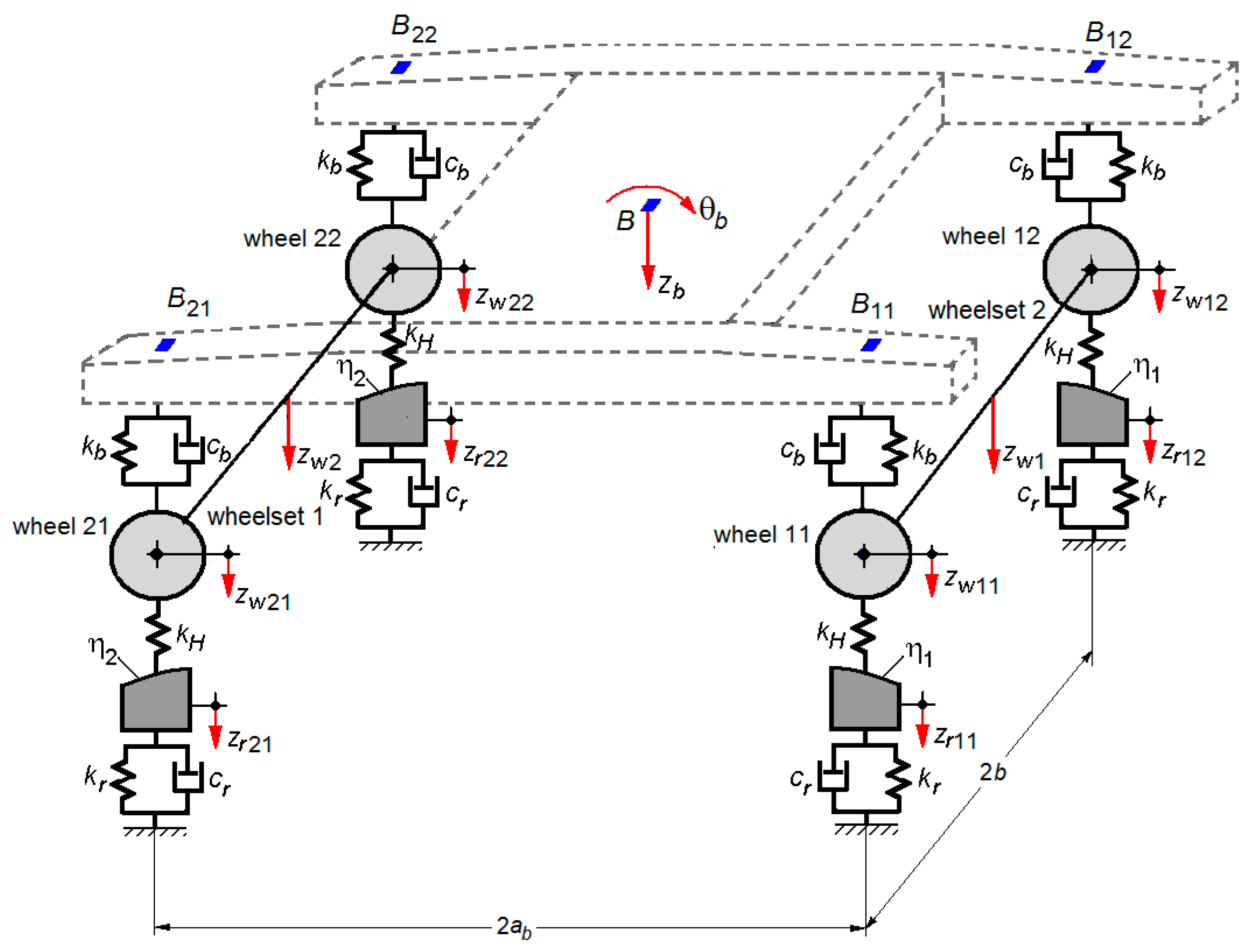 Vibration 05 00039 g001 550