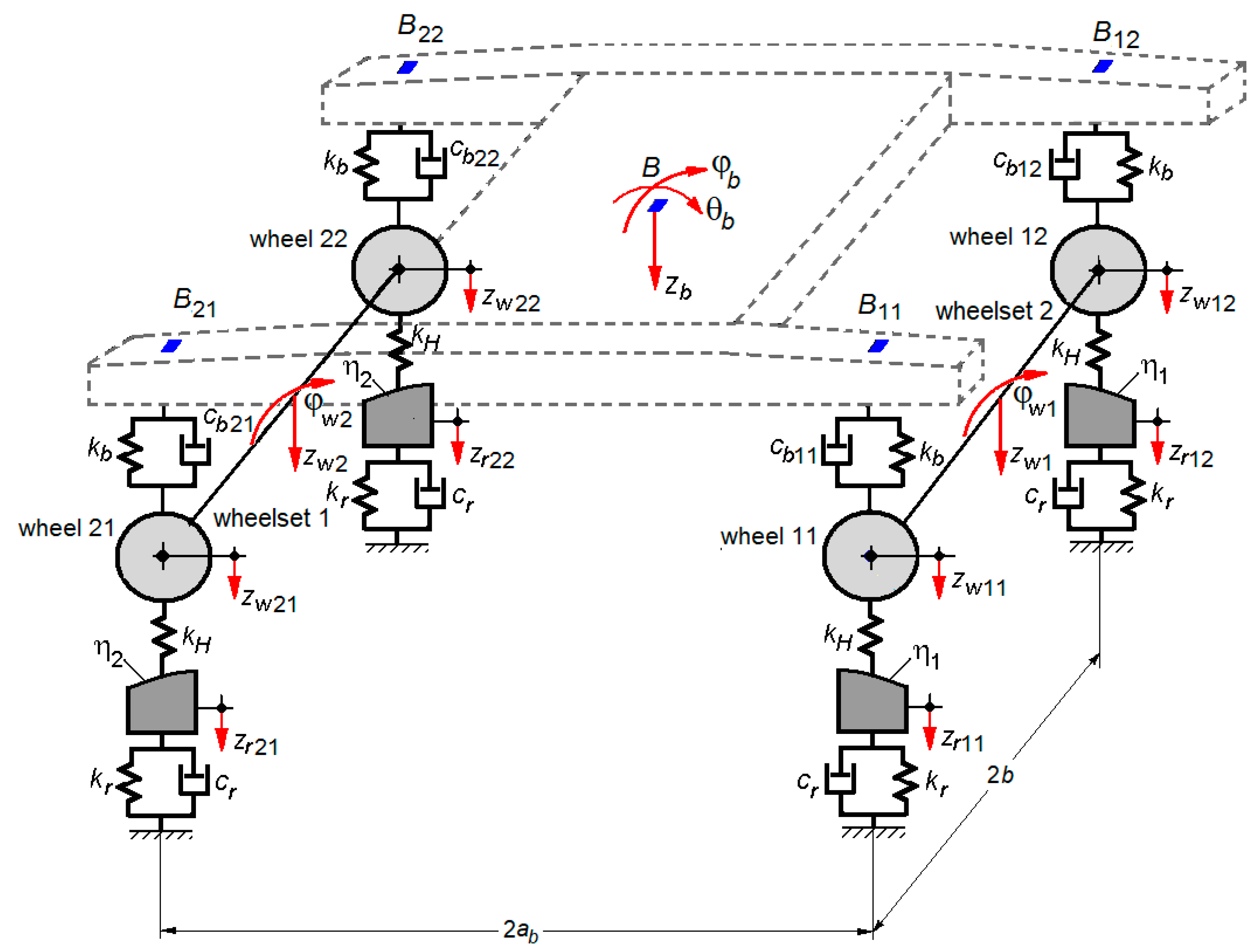Vibration 05 00039 g002 550