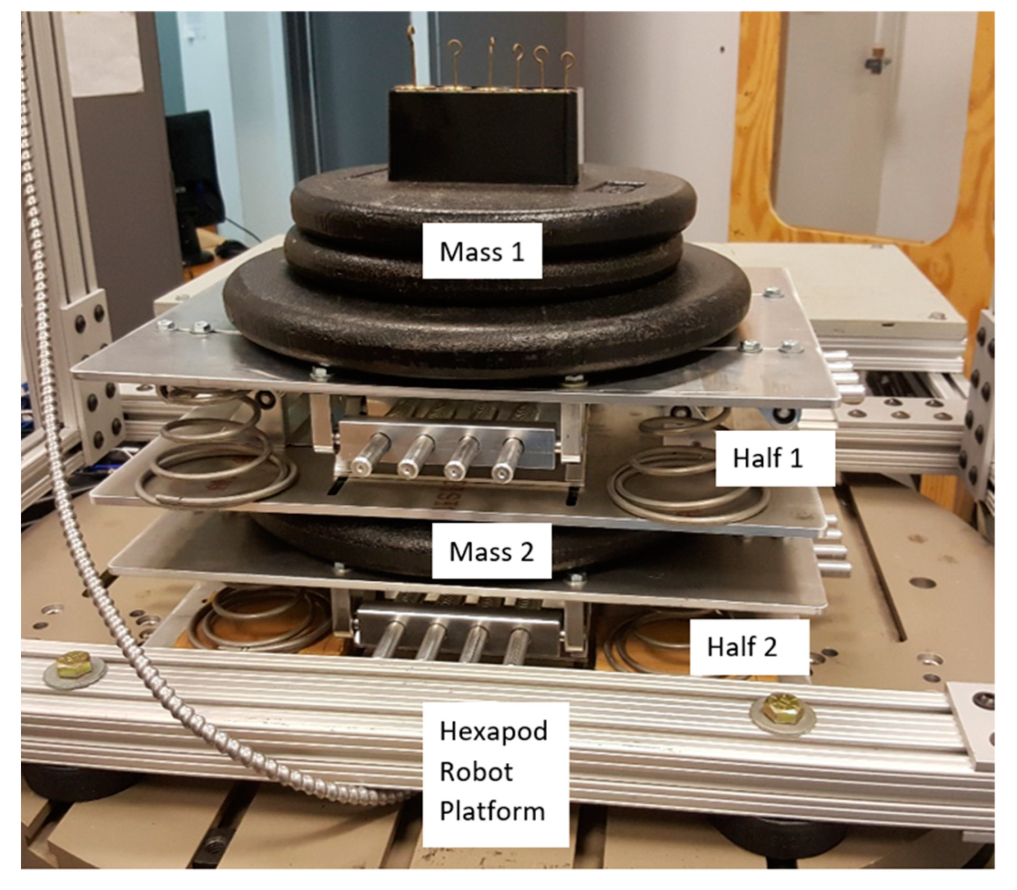 Vibration 05 00040 g004
